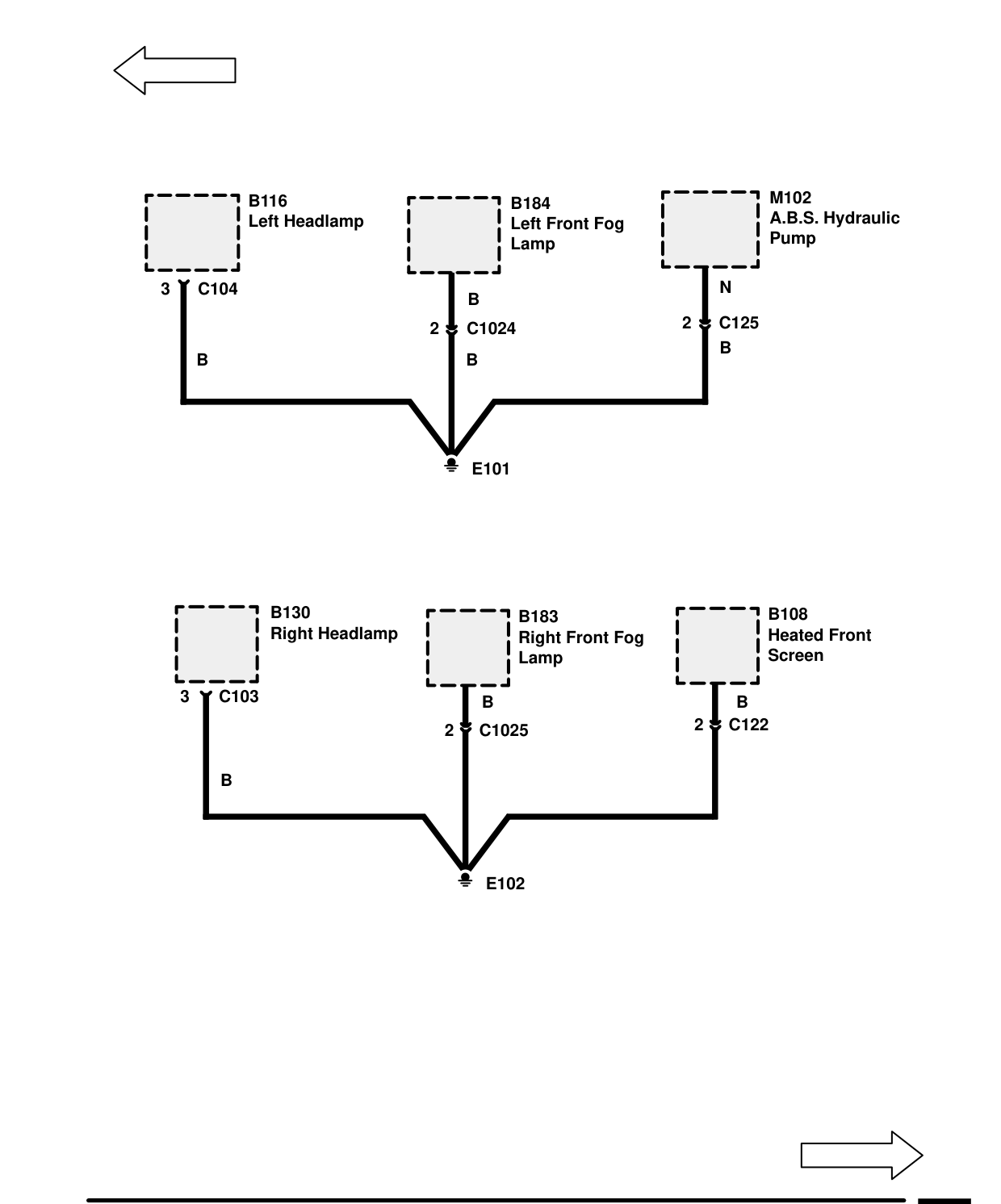 Ground Distribution – Circuit Diagram