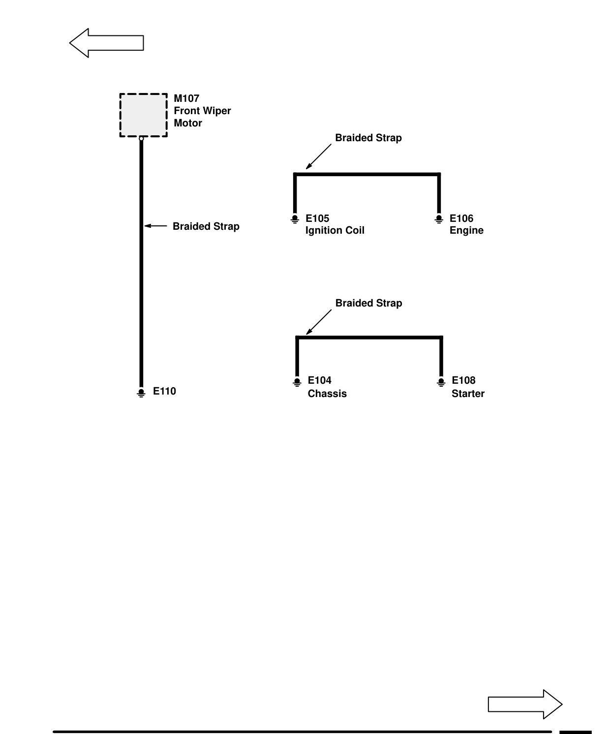 Ground Distribution – Circuit Diagram