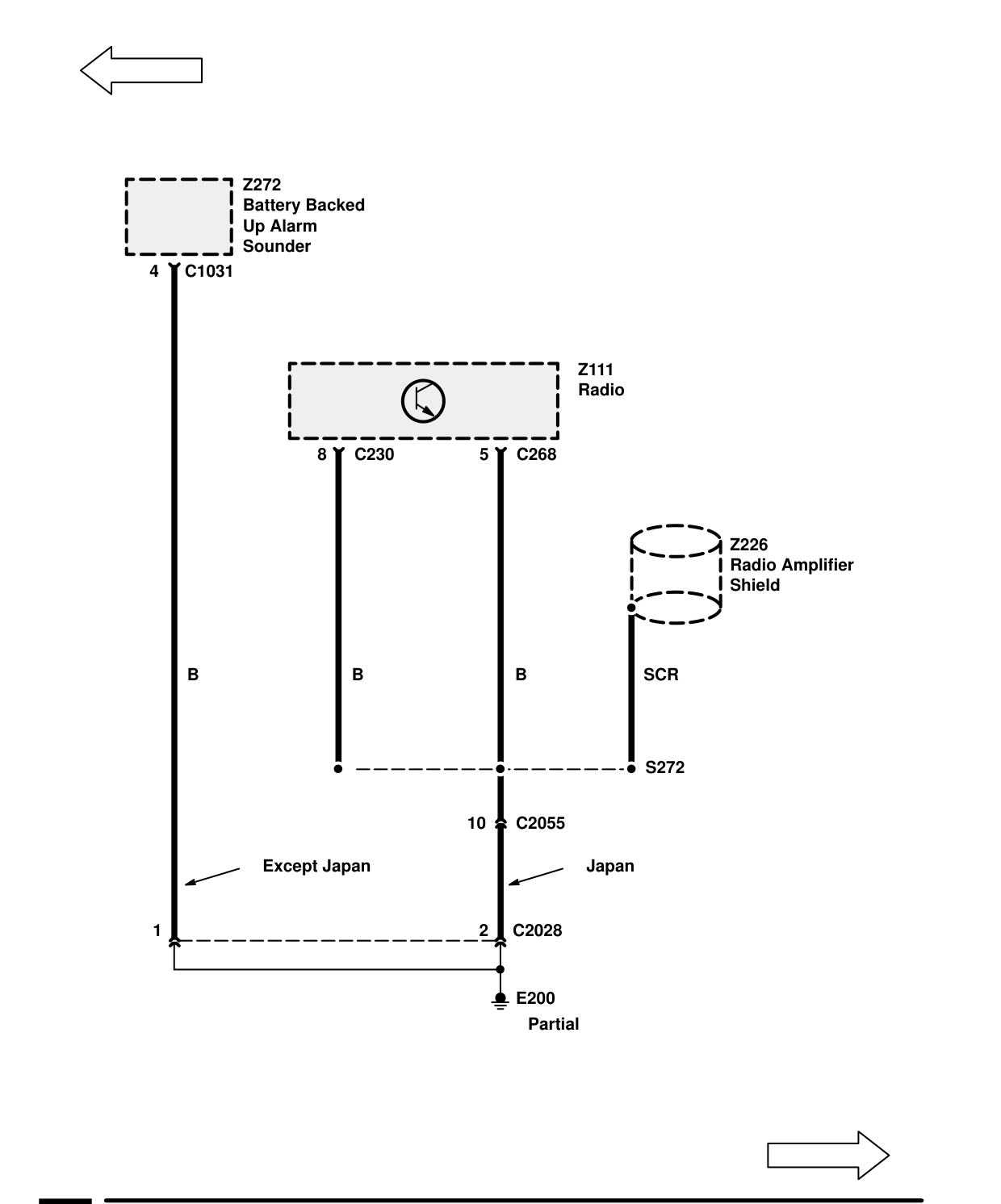 Ground Distribution – Circuit Diagram