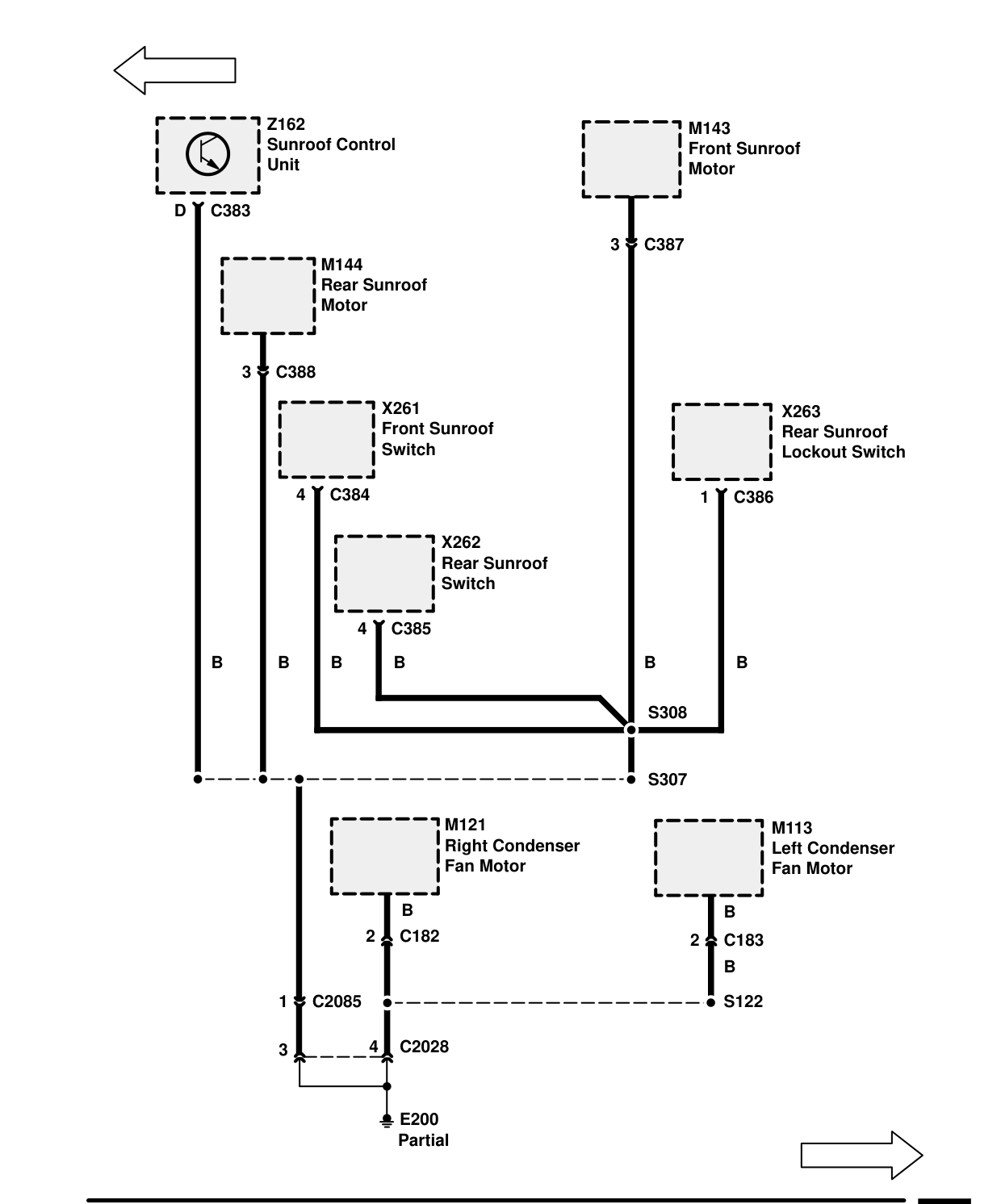 Ground Distribution – Circuit Diagram