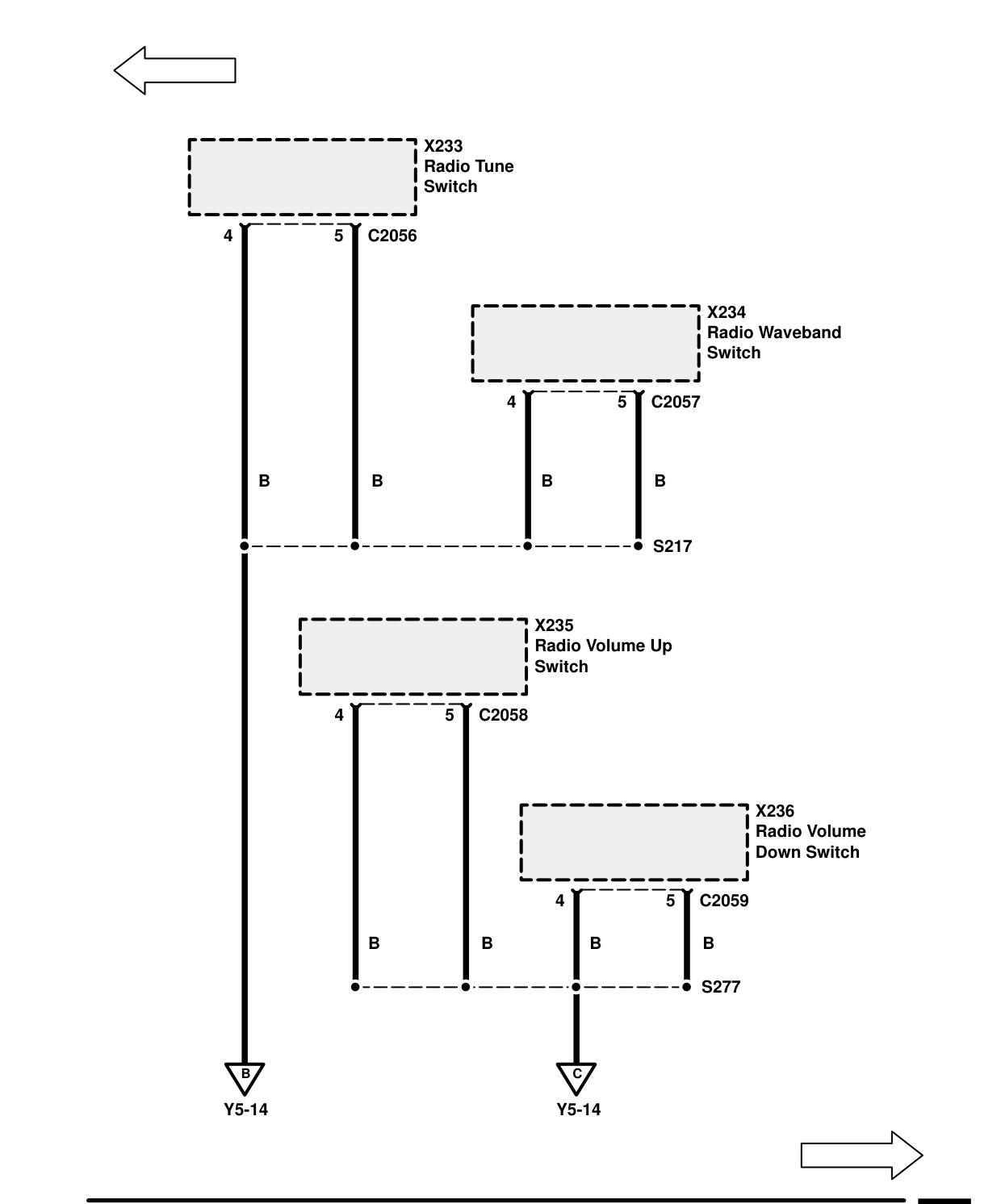Ground Distribution – Circuit Diagram