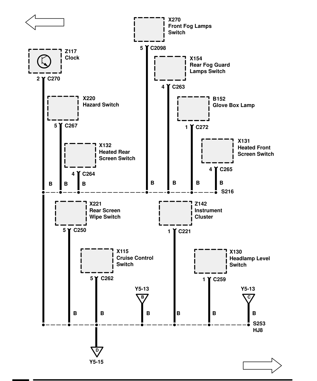 Ground Distribution – Circuit Diagram