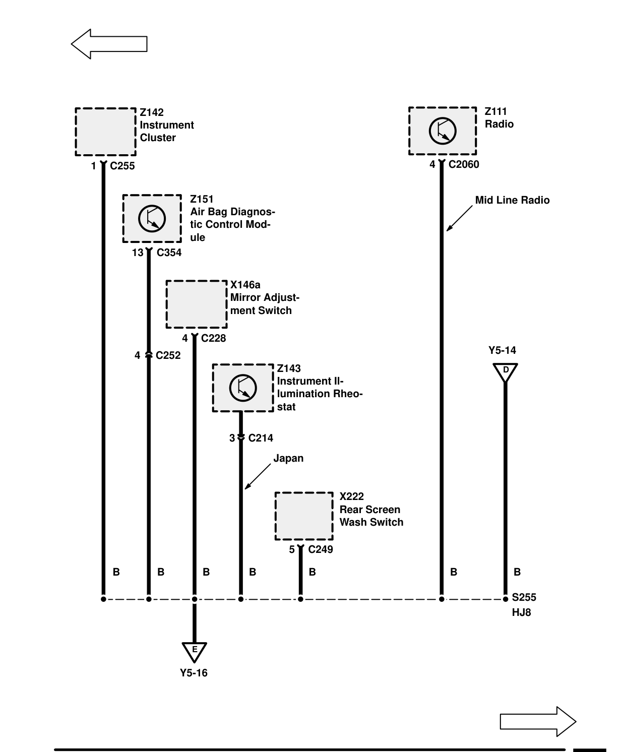 Ground Distribution – Circuit Diagram