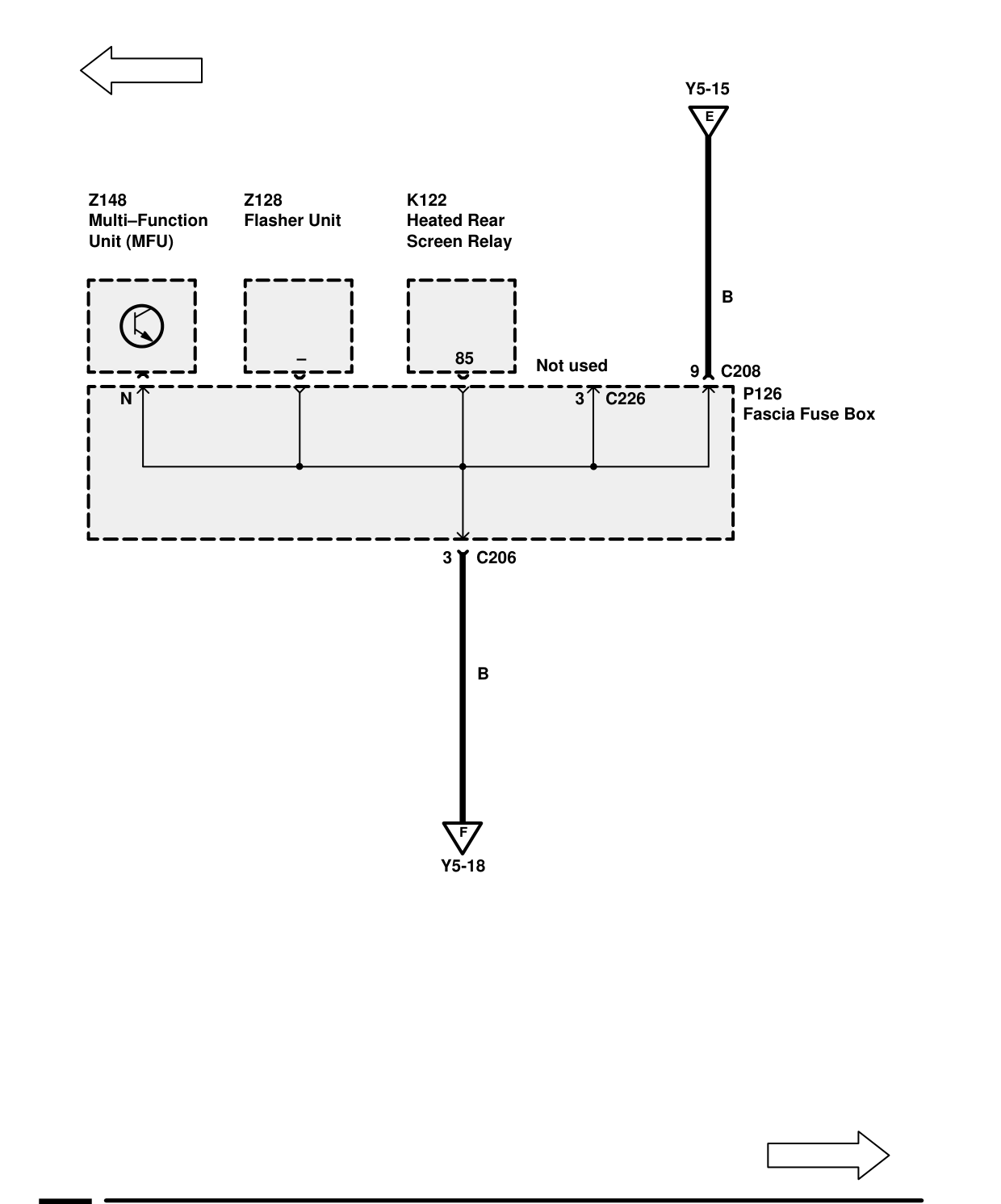 Ground Distribution – Circuit Diagram