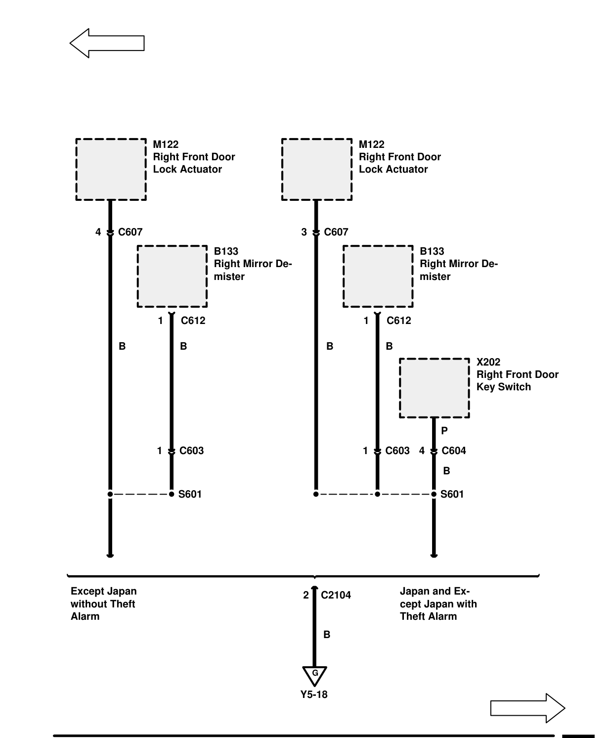 Ground Distribution – Circuit Diagram