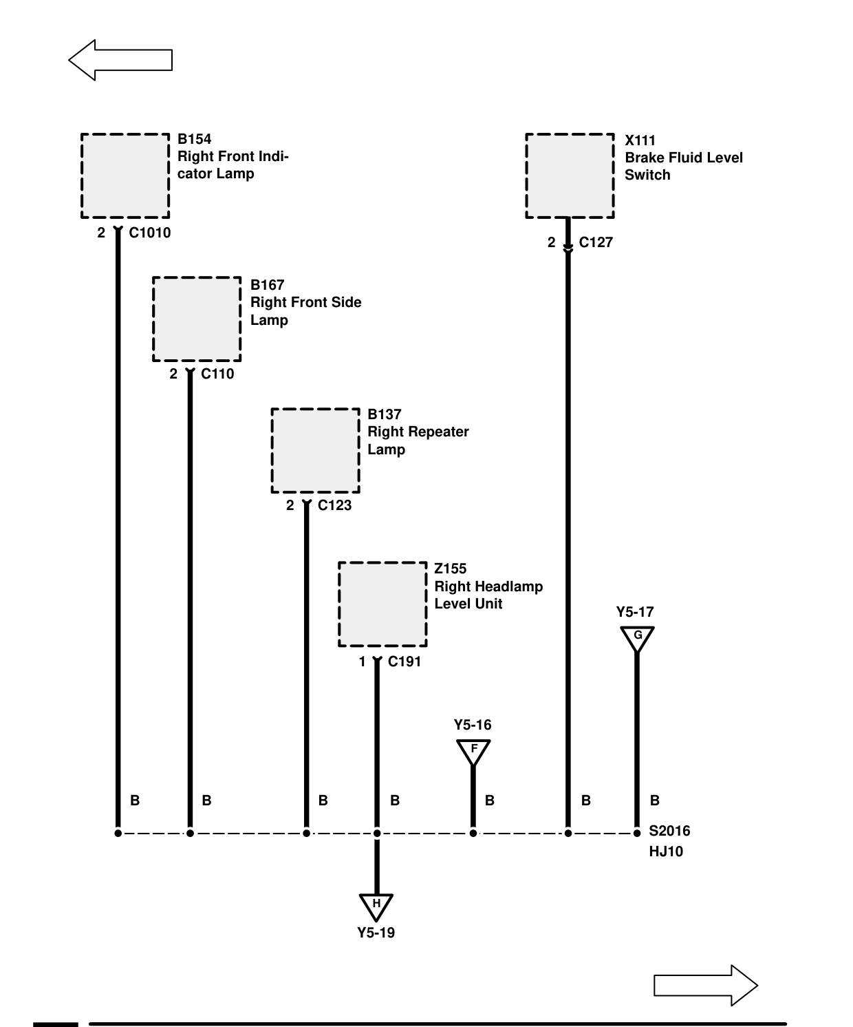 Ground Distribution – Circuit Diagram