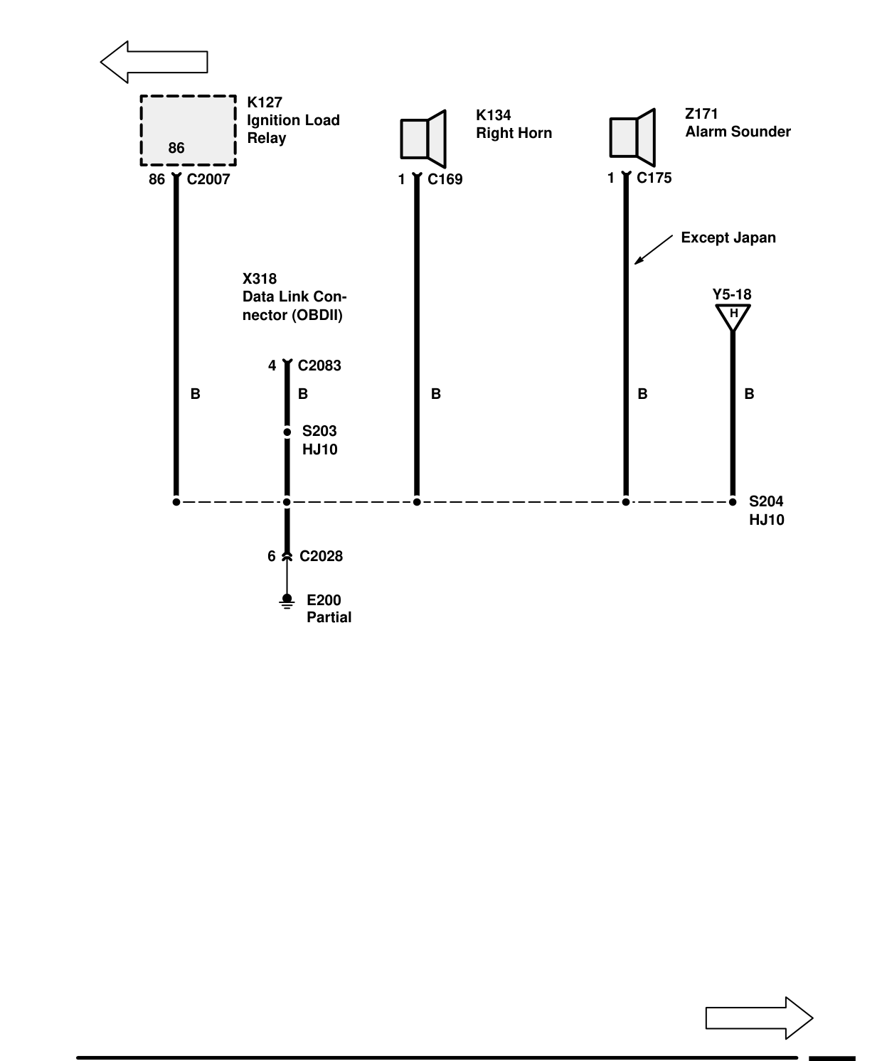 Ground Distribution – Circuit Diagram