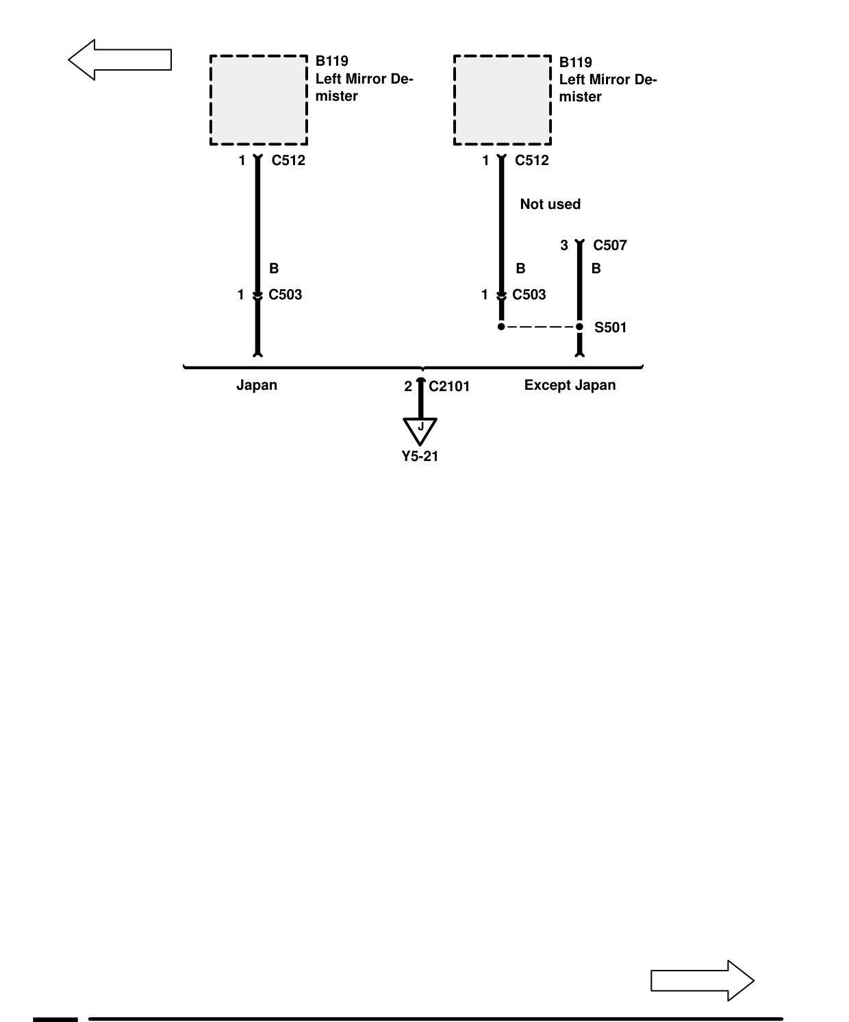 Ground Distribution – Circuit Diagram