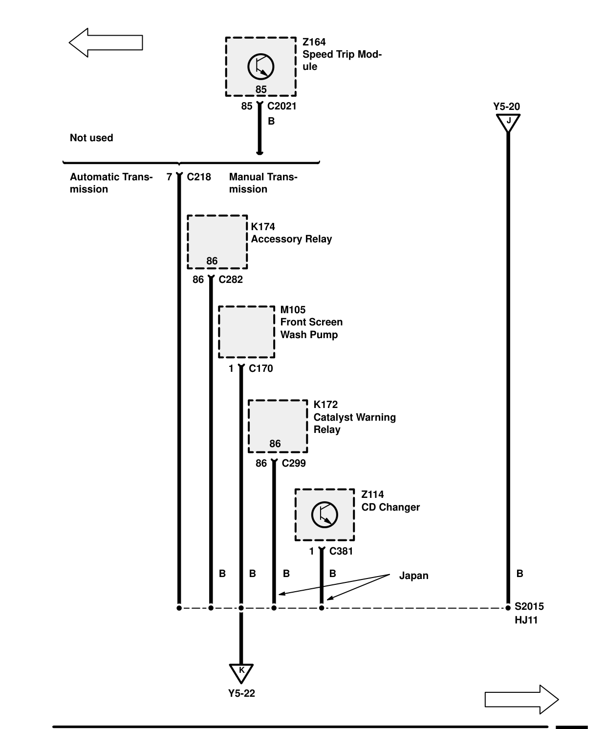 Ground Distribution – Circuit Diagram
