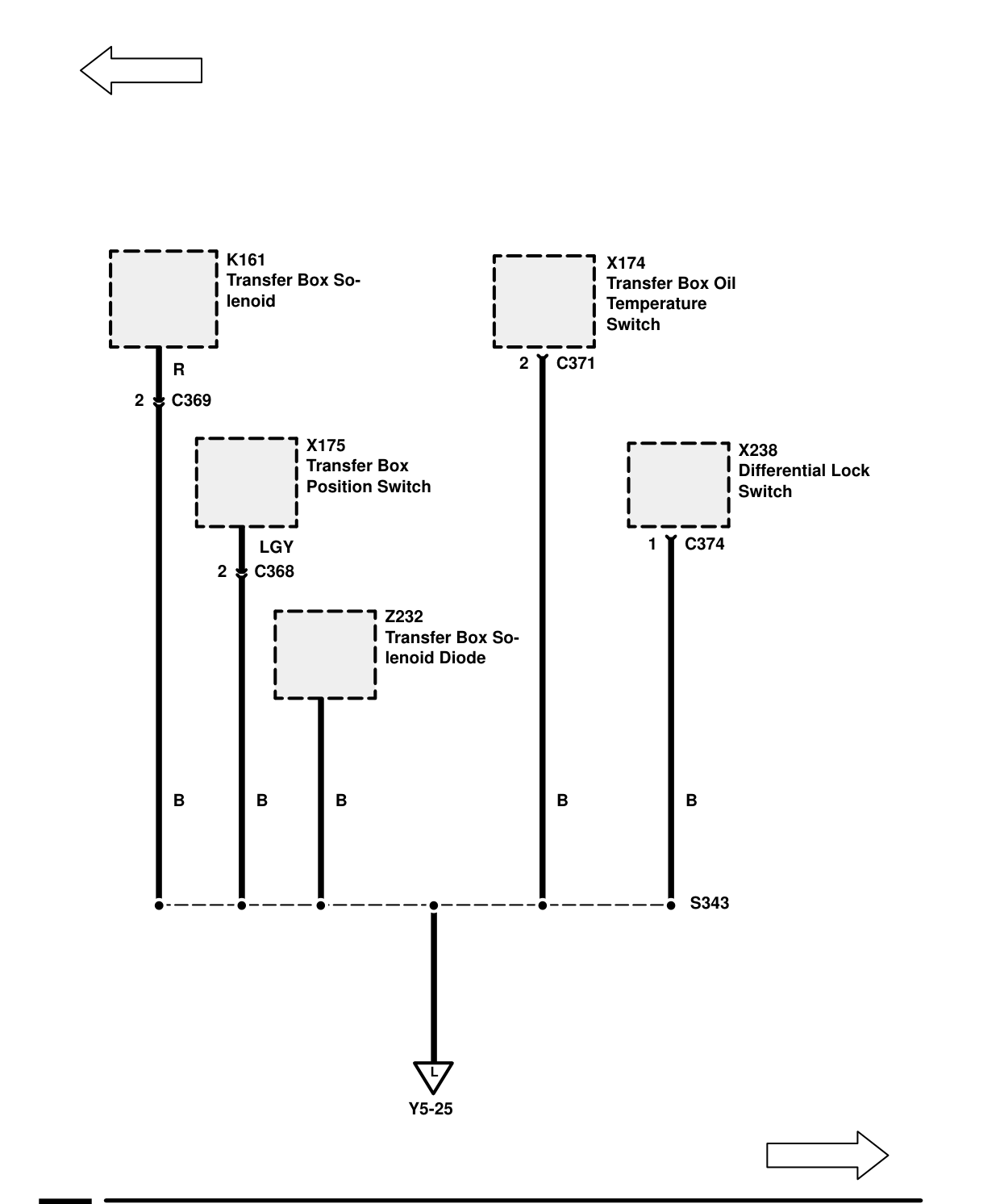 Ground Distribution – Circuit Diagram