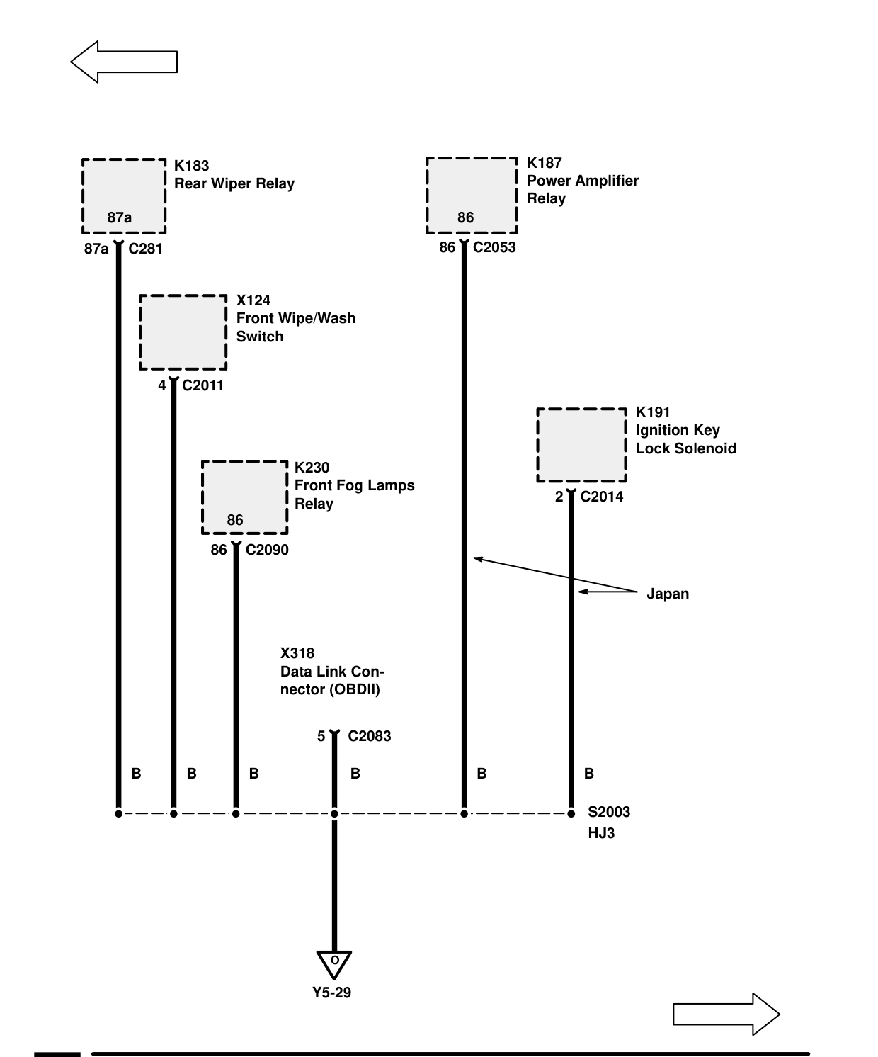 Ground Distribution – Circuit Diagram