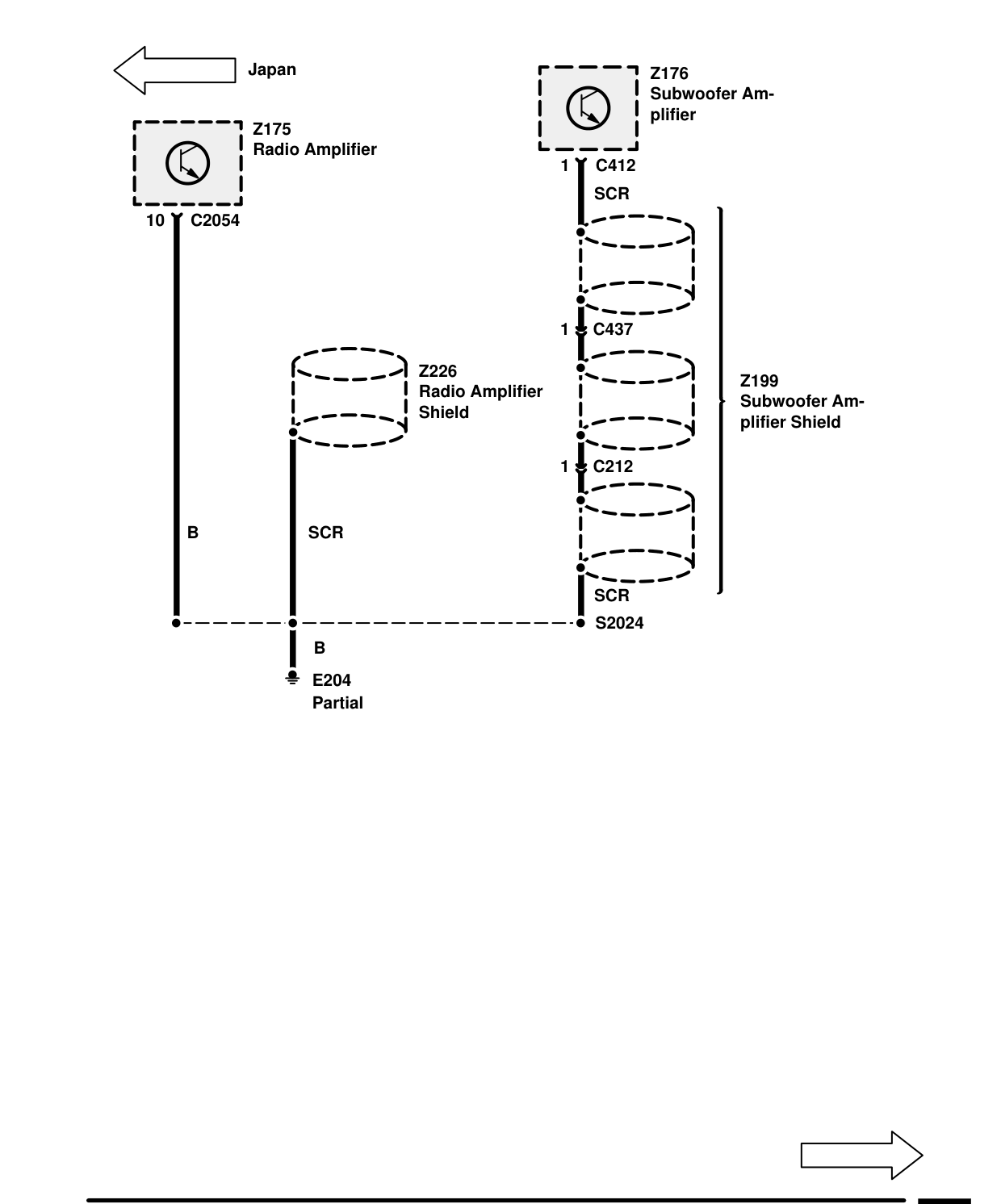 Ground Distribution – Circuit Diagram