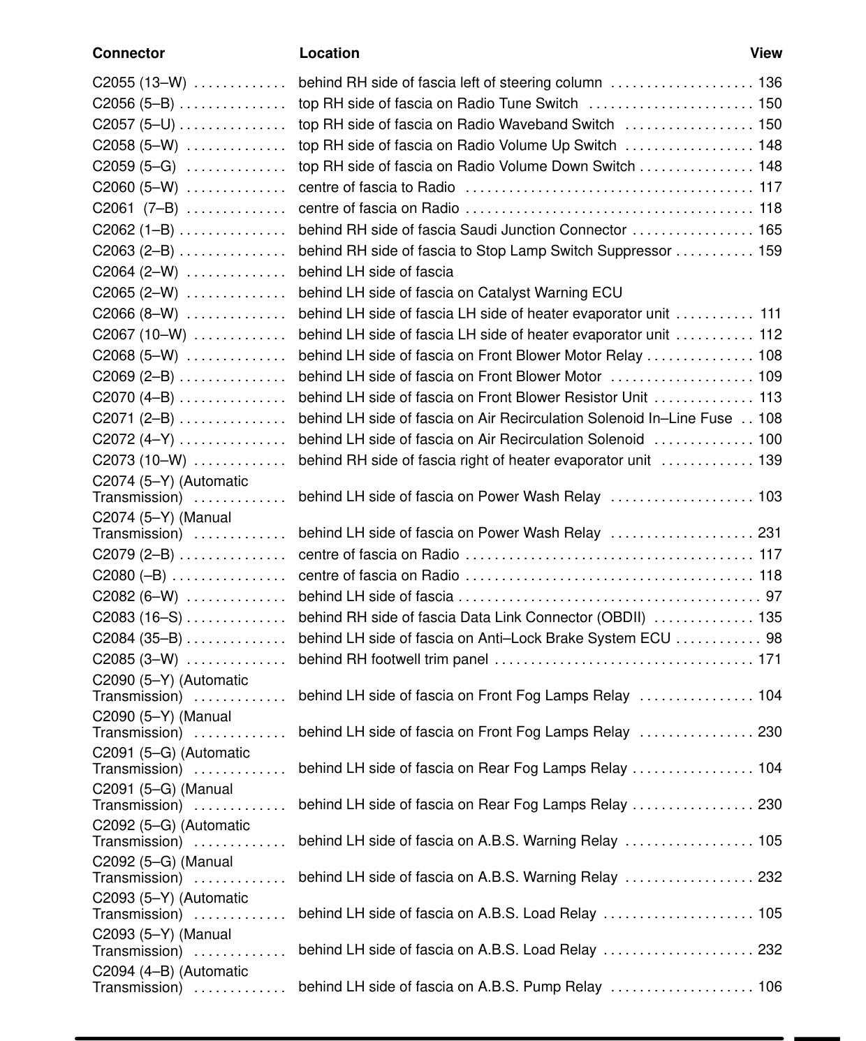 Component Location Table – Circuit Diagram