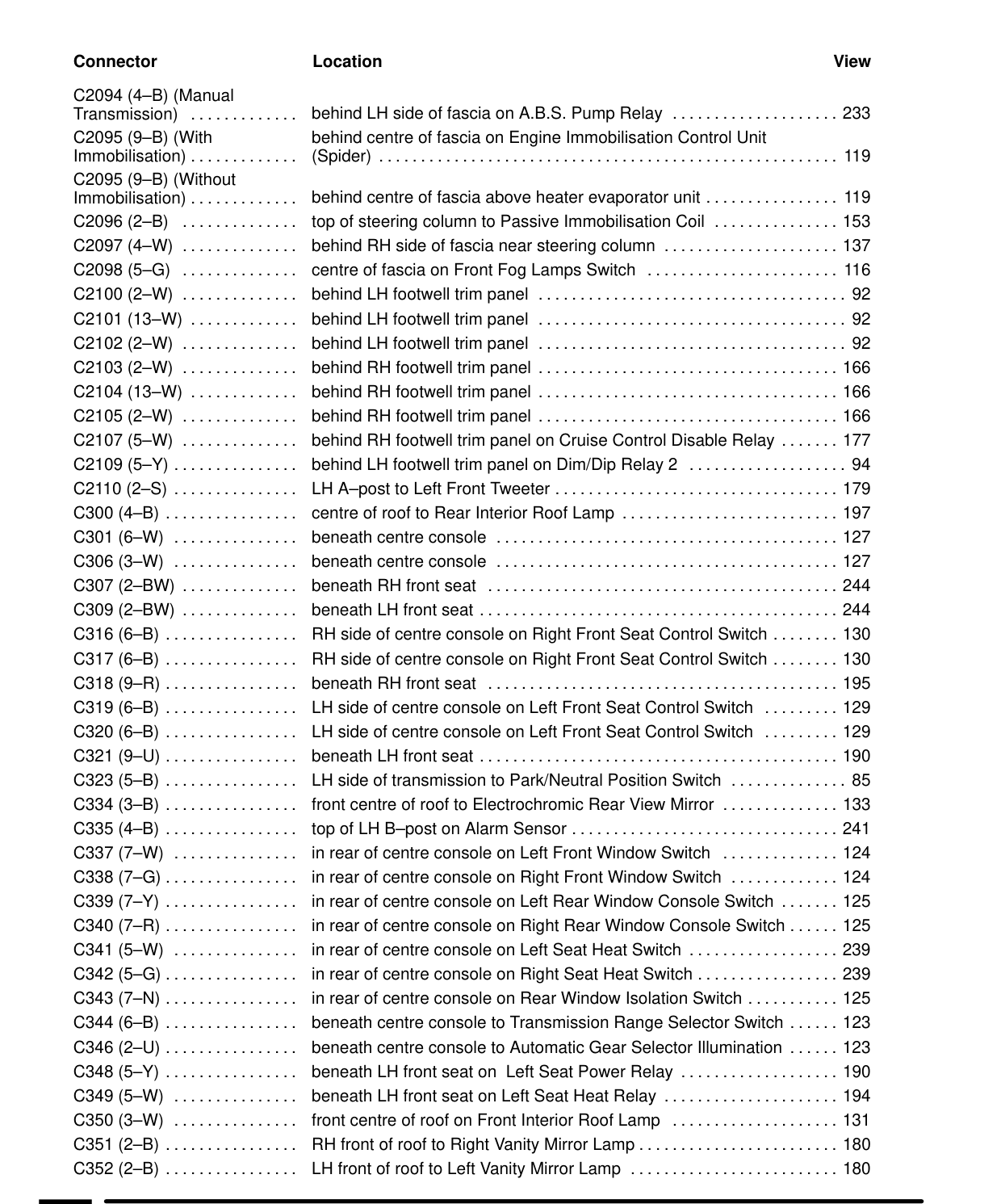 Component Location Table – Circuit Diagram