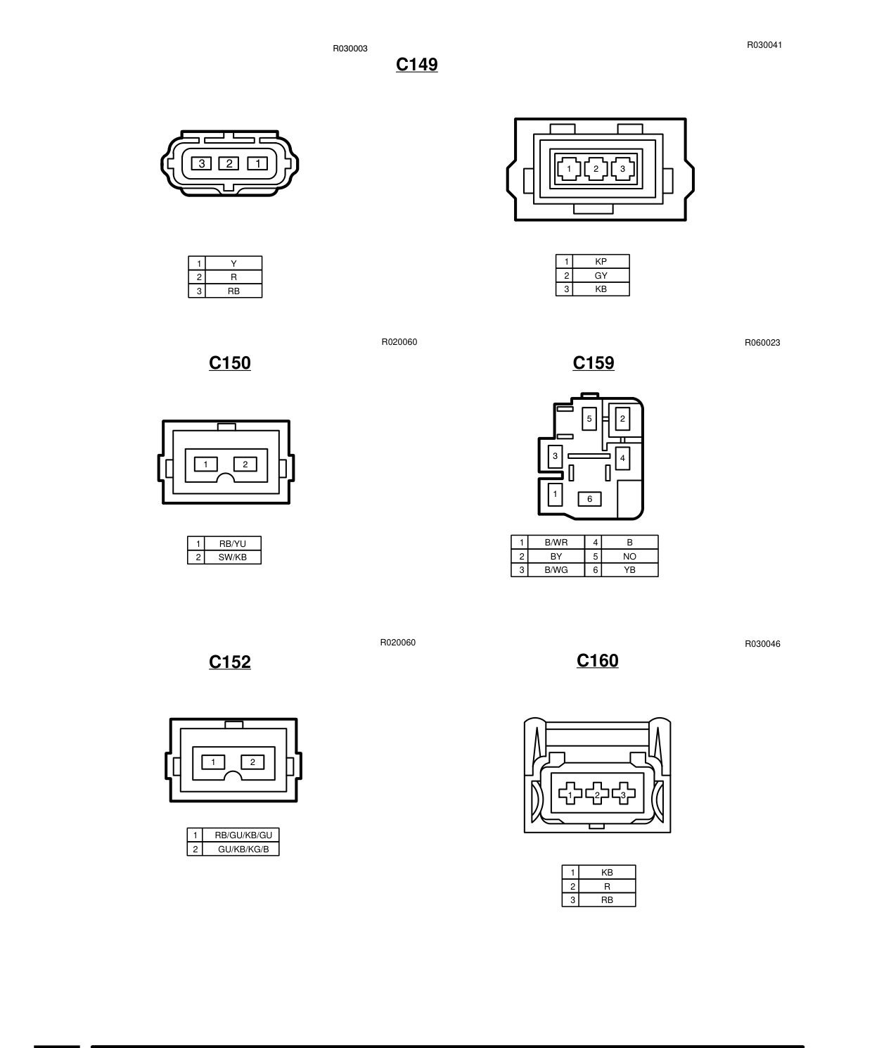Connector Views – Circuit Diagram