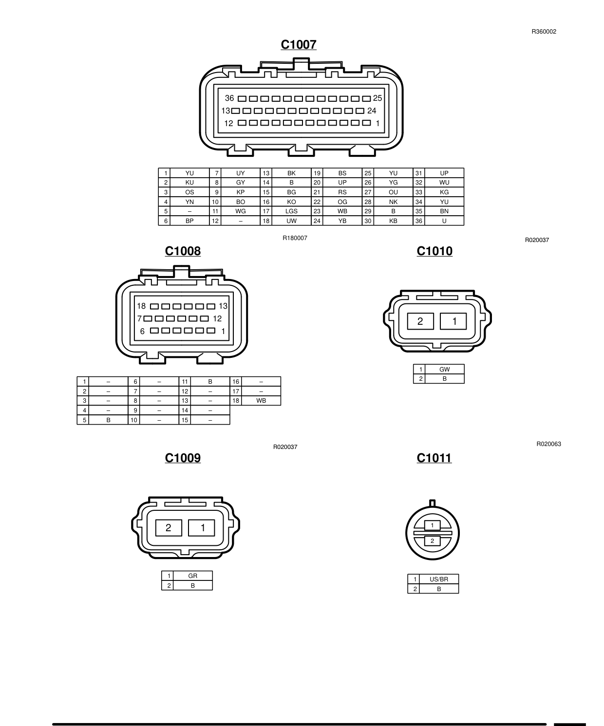 Connector Views – Circuit Diagram