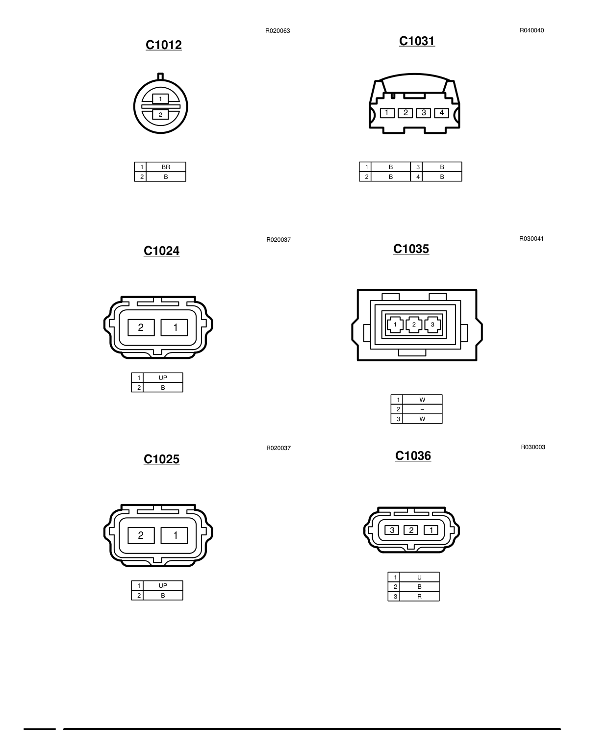 Connector Views – Circuit Diagram