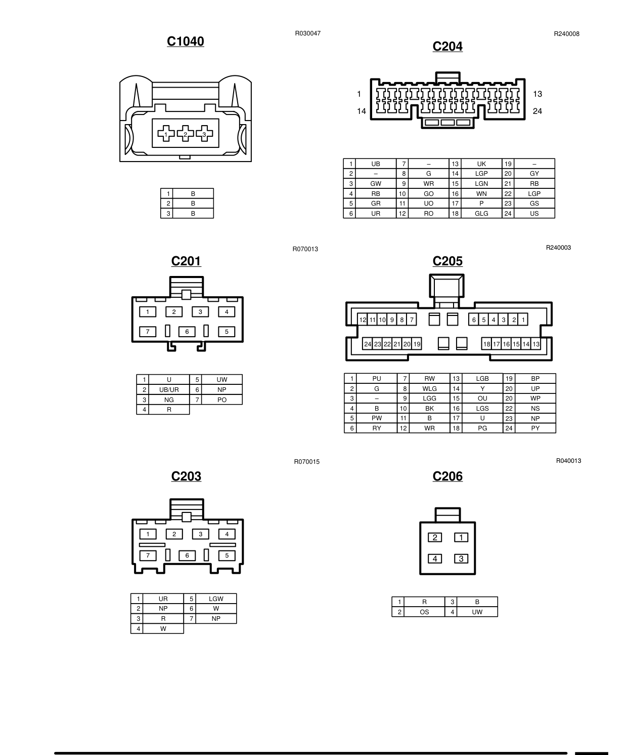 Connector Views – Circuit Diagram