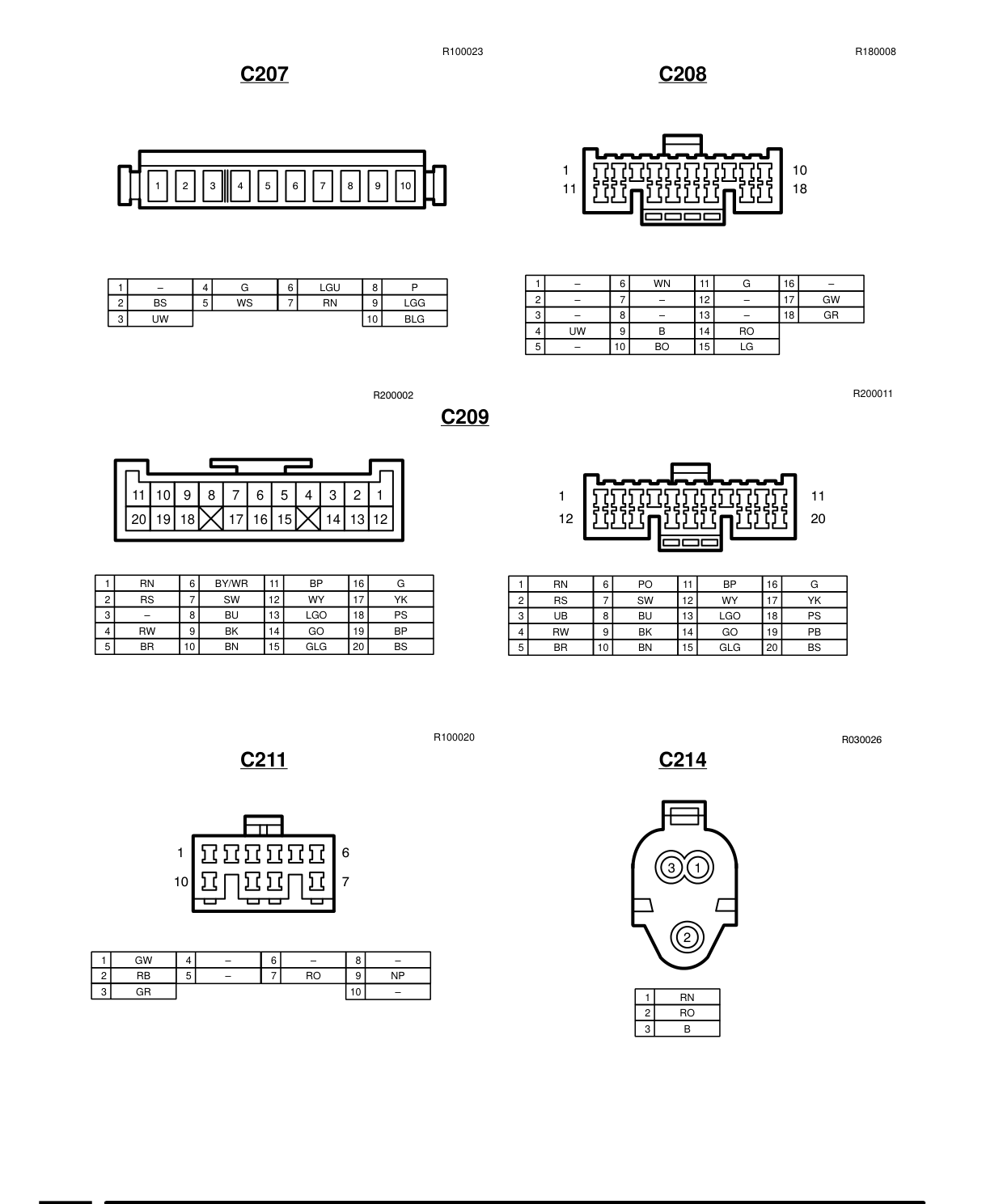 Connector Views – Circuit Diagram