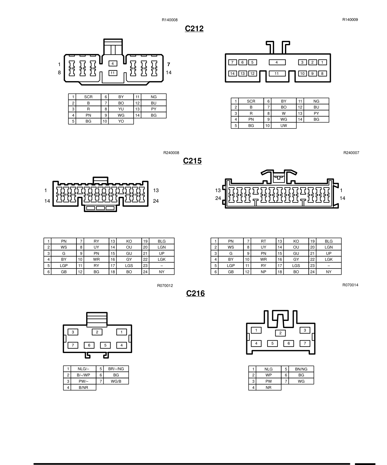 Connector Views – Circuit Diagram