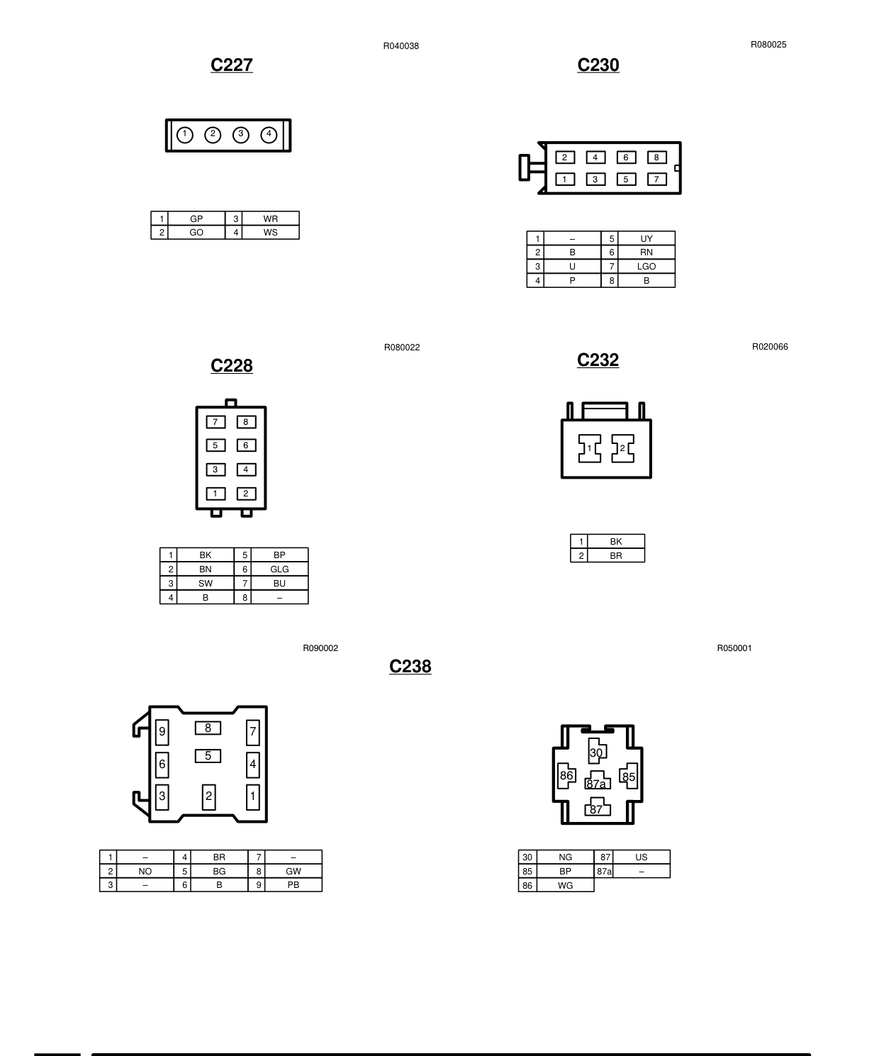 Connector Views – Circuit Diagram