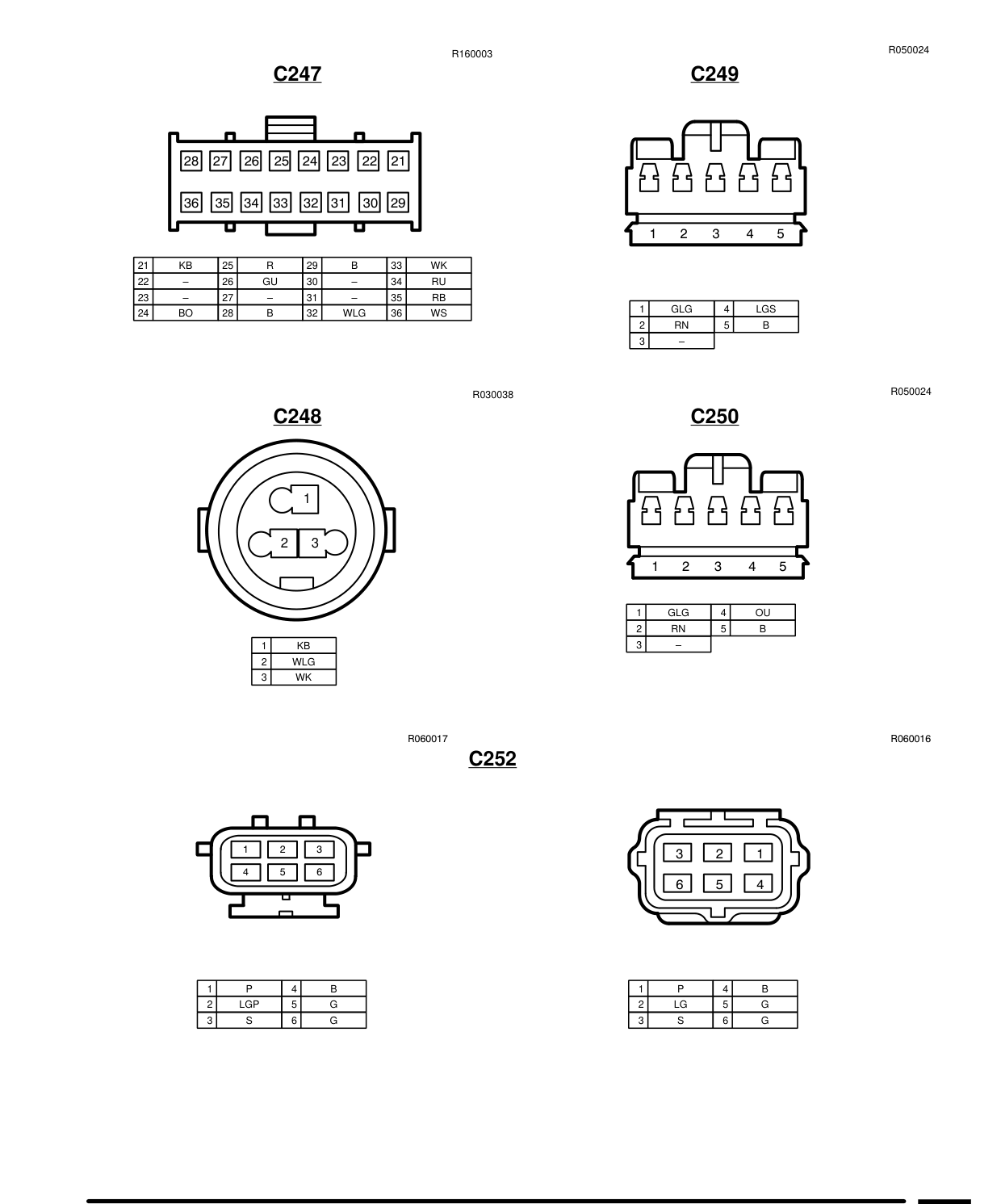 Connector Views – Circuit Diagram