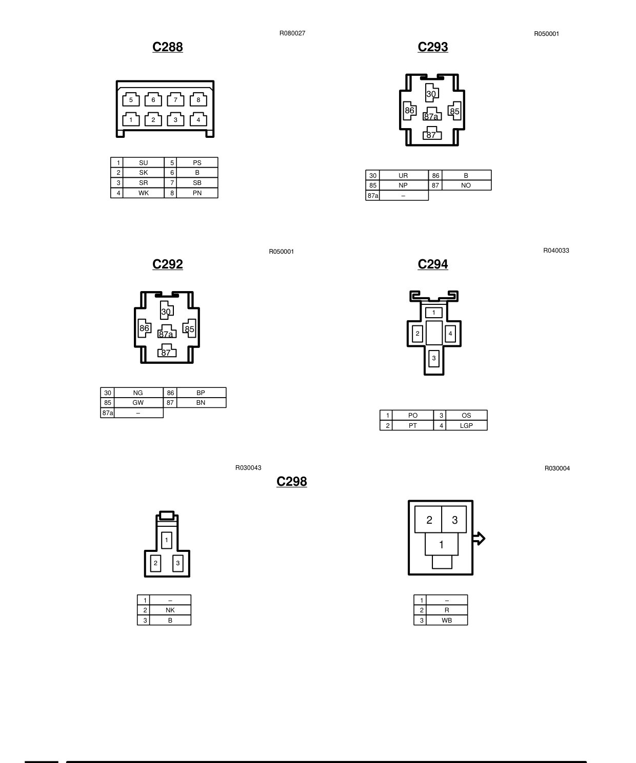 Connector Views – Circuit Diagram