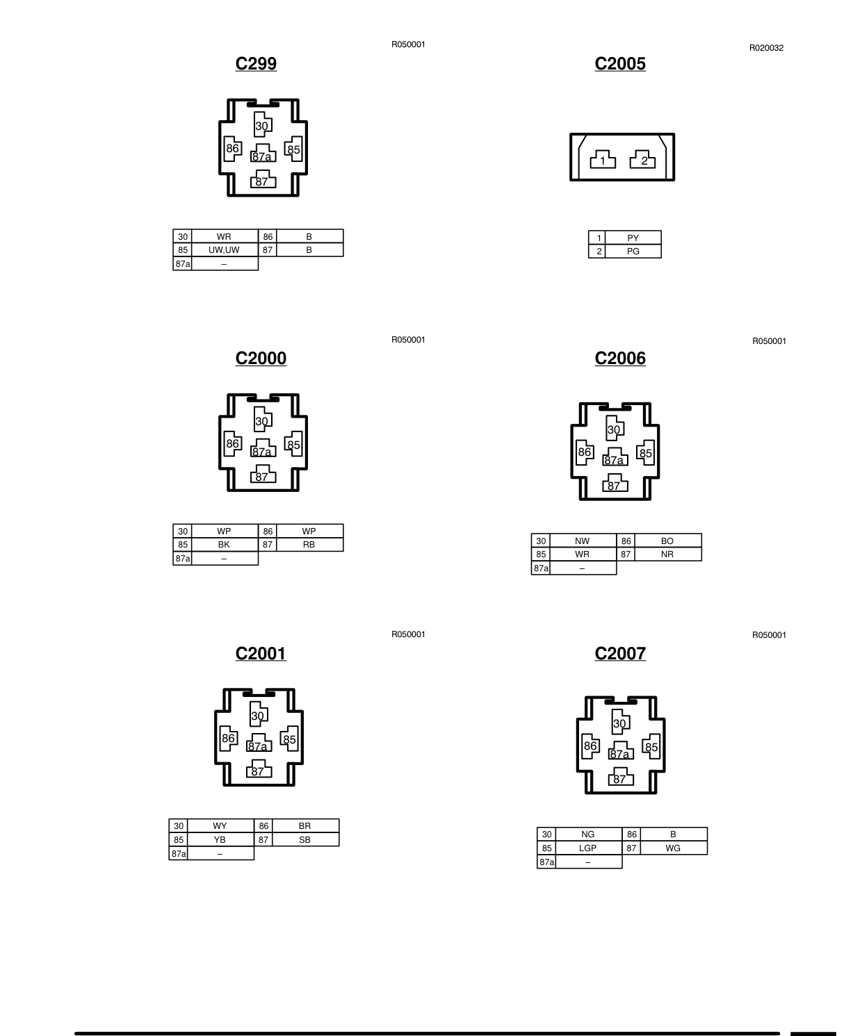 Connector Views – Circuit Diagram