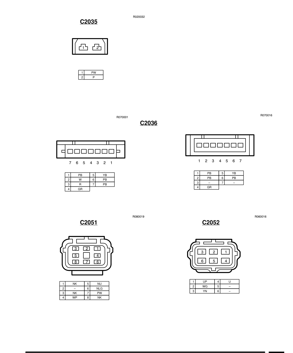 Connector Views – Circuit Diagram