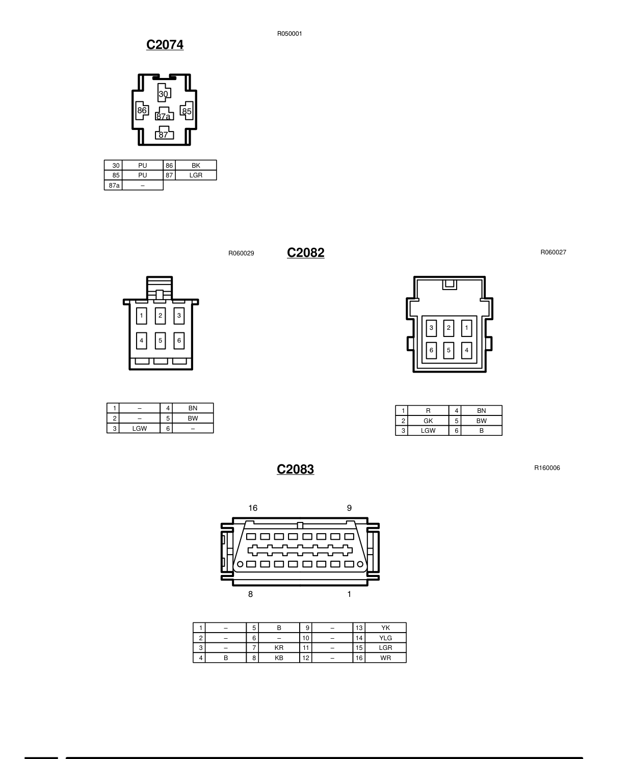Connector Views – Circuit Diagram