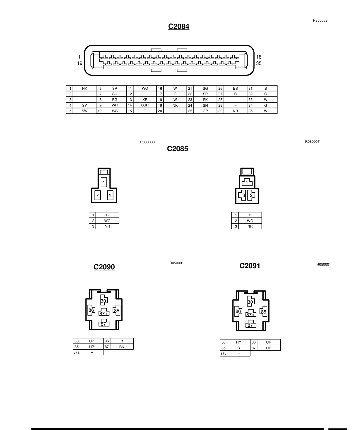 Connector Views – Circuit Diagram