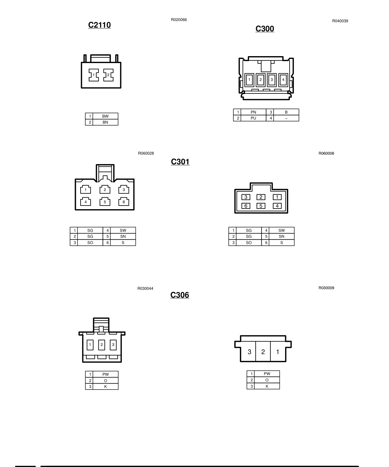 Connector Views – Circuit Diagram