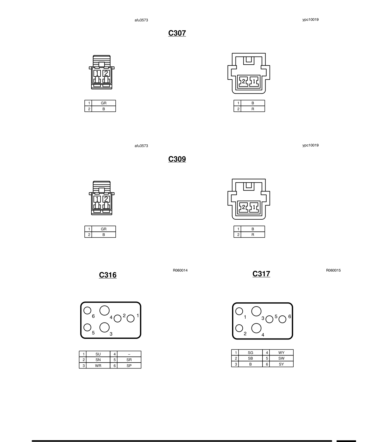 Connector Views – Circuit Diagram