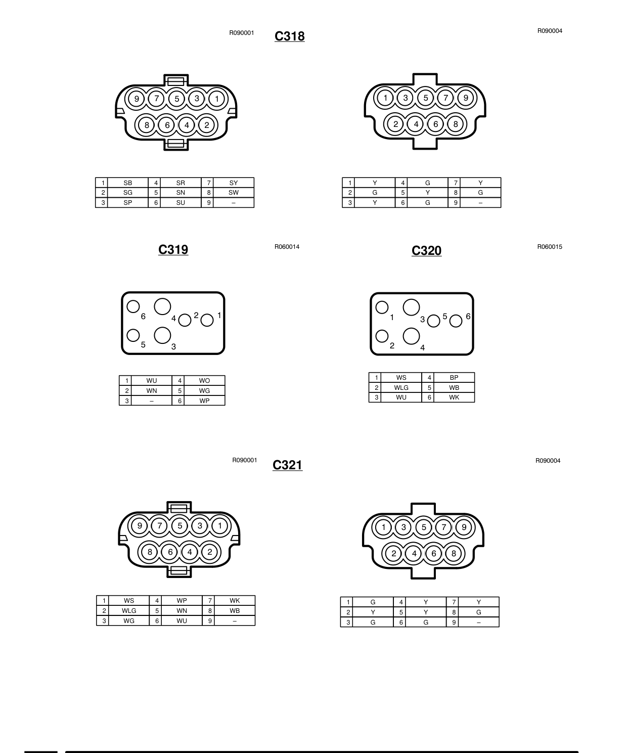 Connector Views – Circuit Diagram