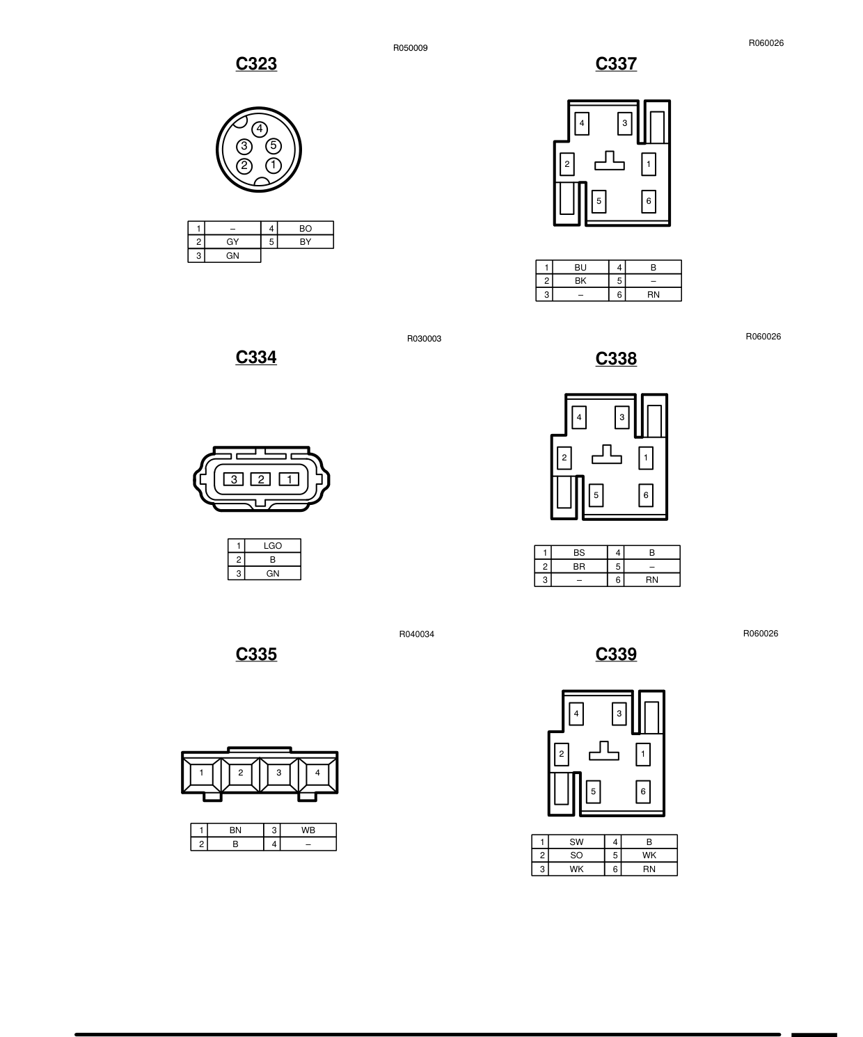 Connector Views – Circuit Diagram