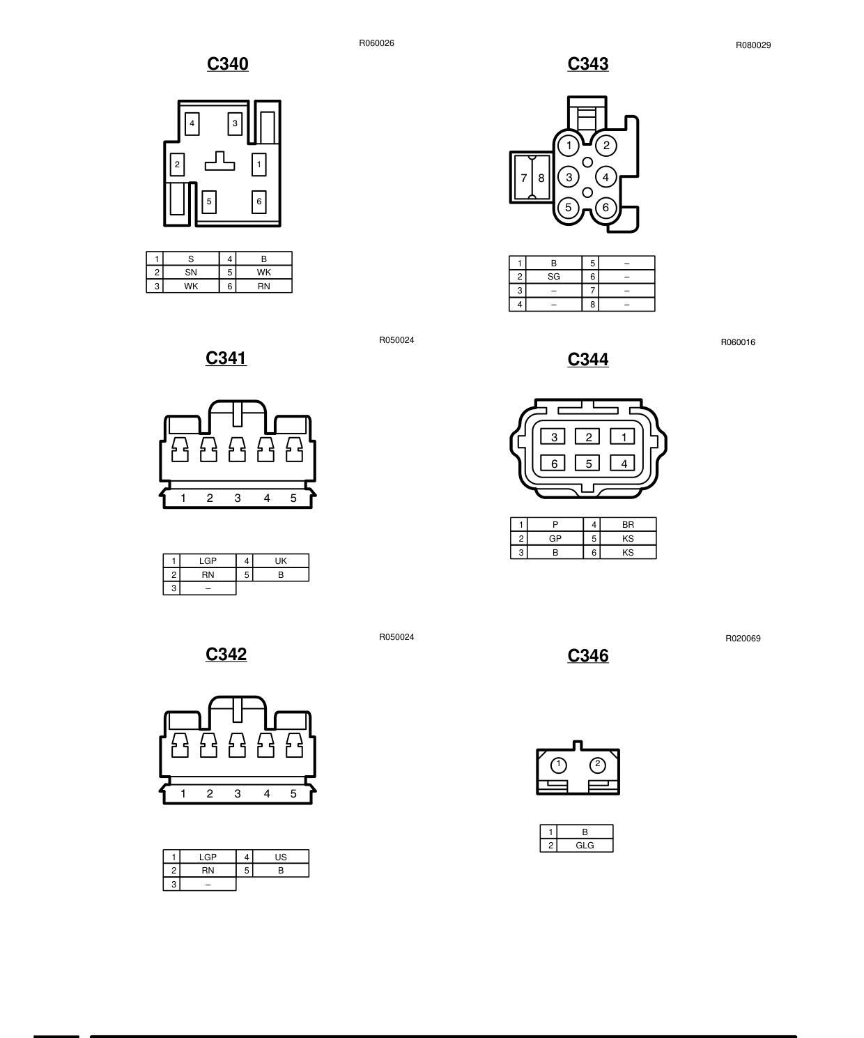 Connector Views – Circuit Diagram