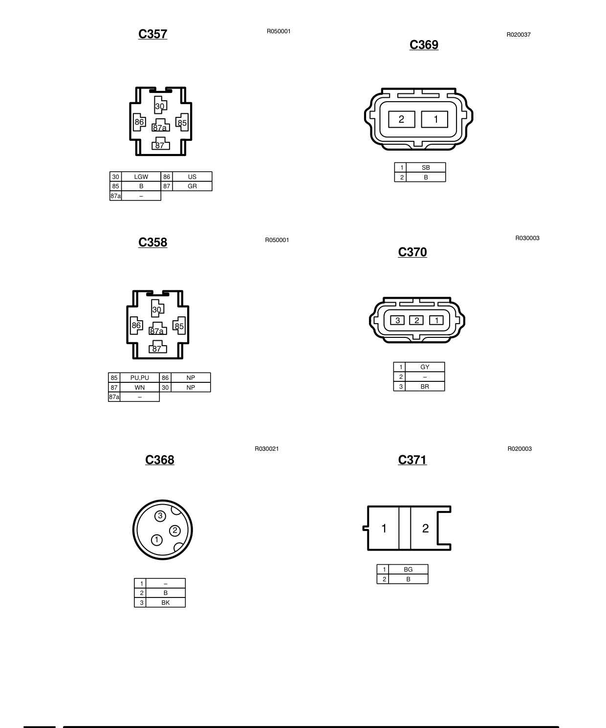 Connector Views – Circuit Diagram