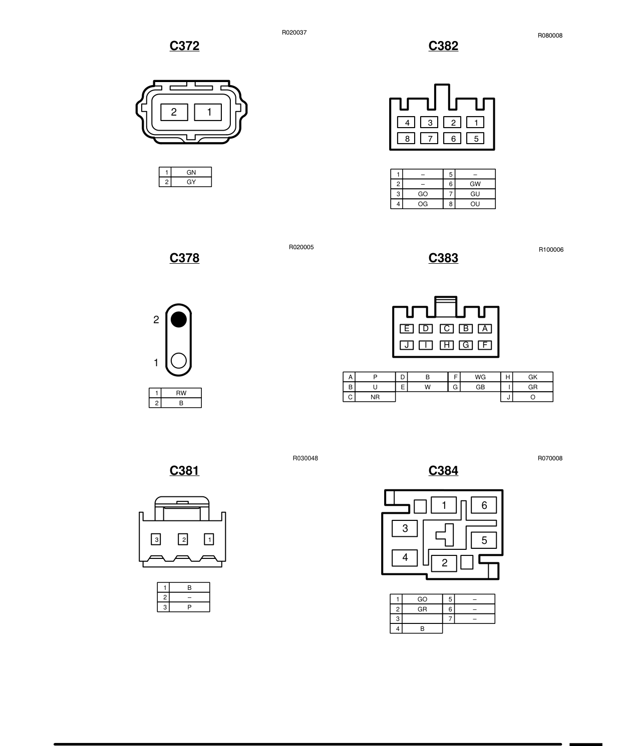 Connector Views – Circuit Diagram