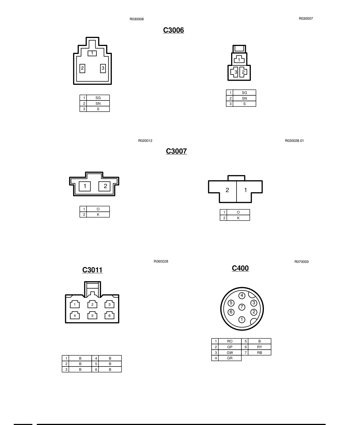 Connector Views – Circuit Diagram