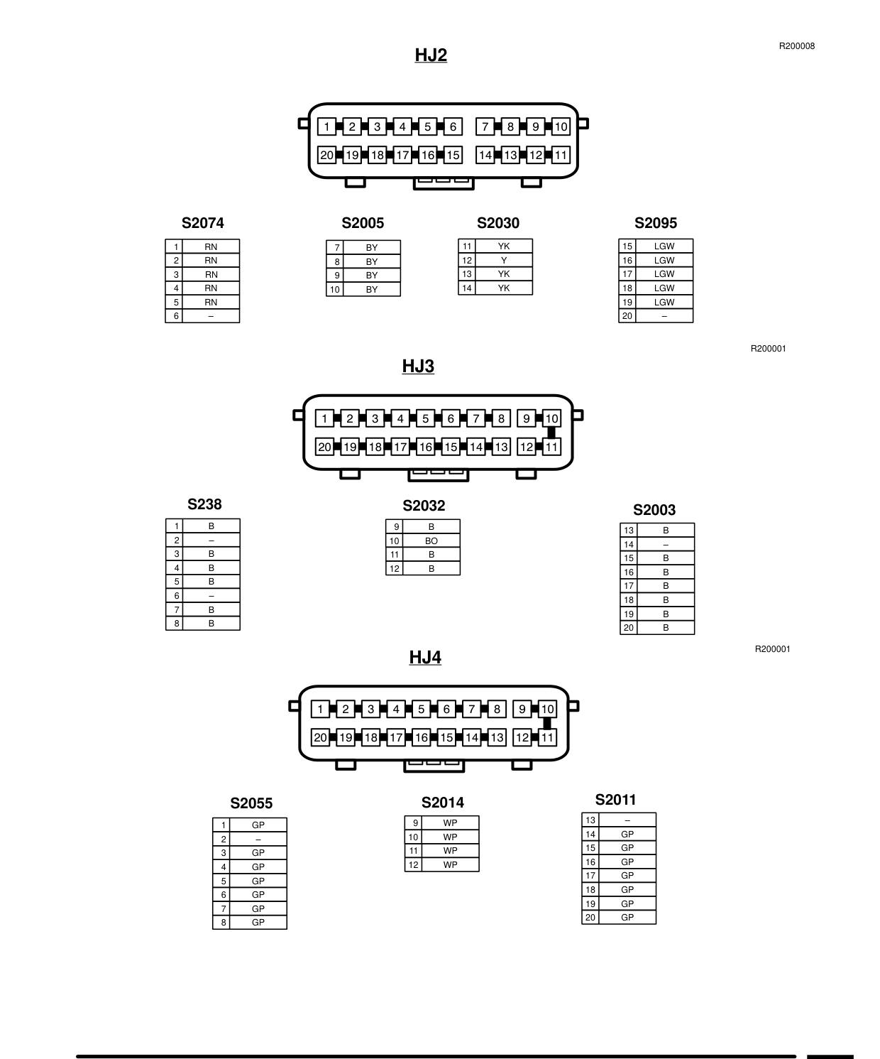 Connector Views – Circuit Diagram