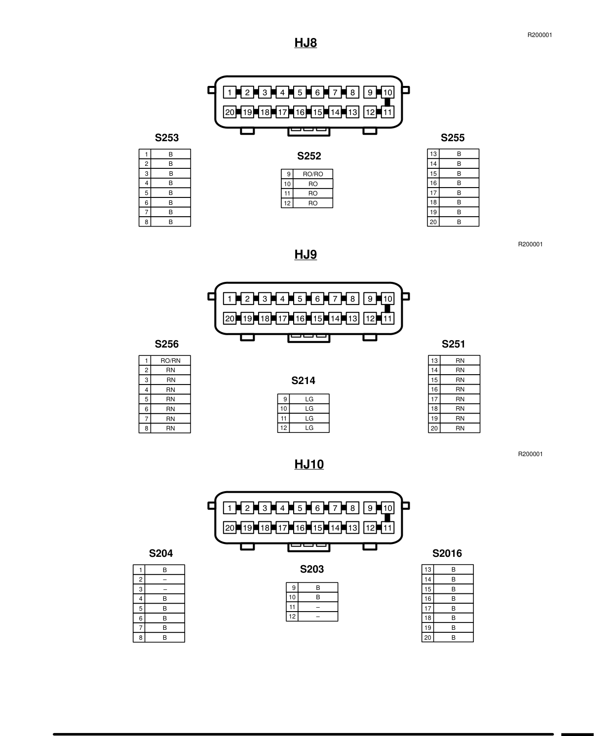 Connector Views – Circuit Diagram