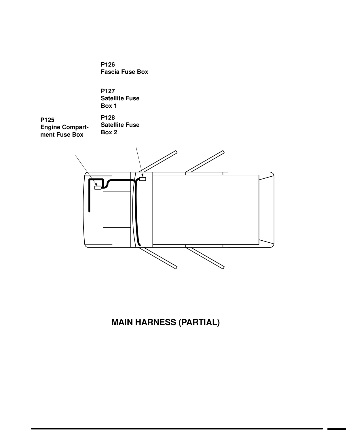 Harness Routing – Circuit Diagram
