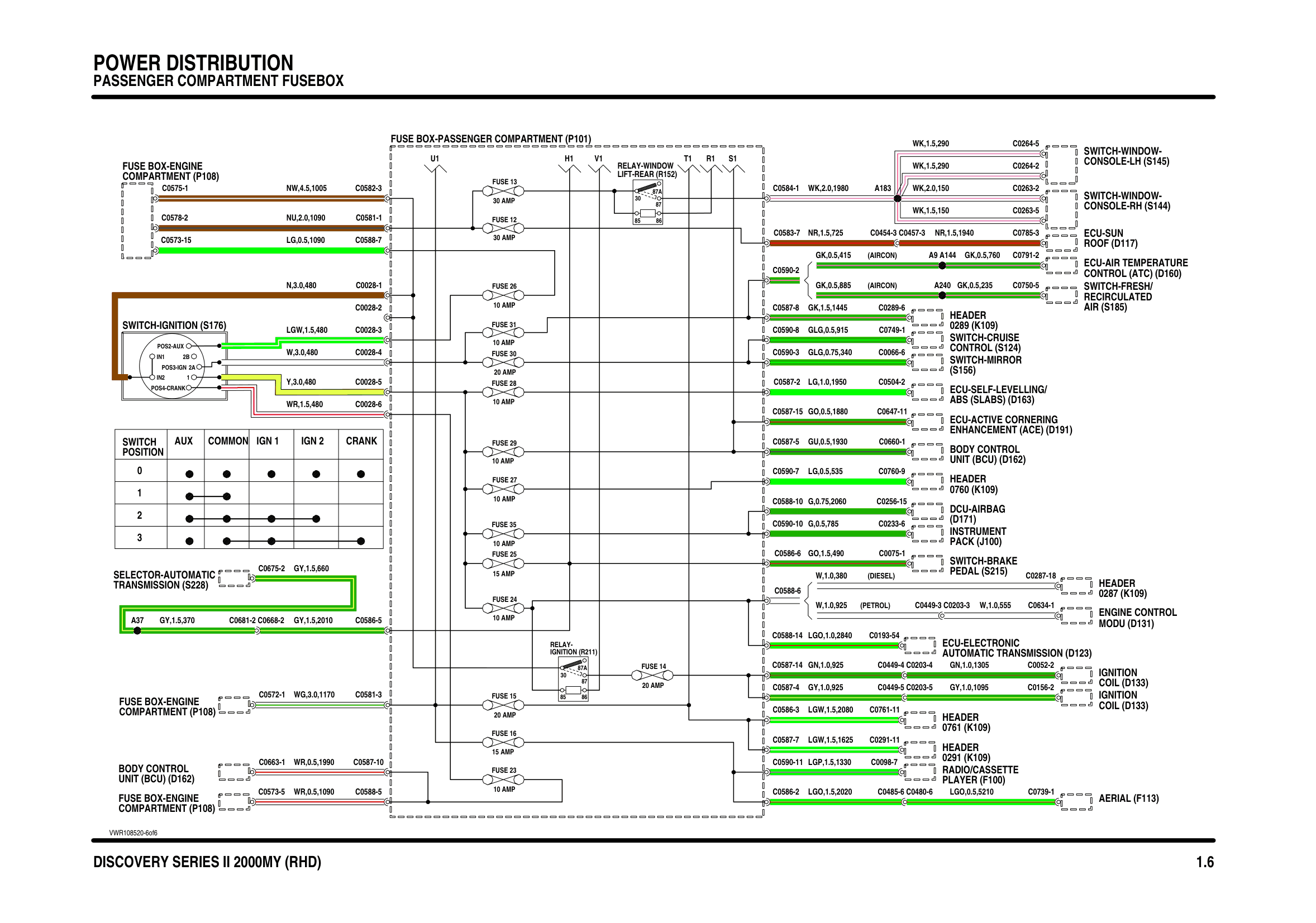 Power Distribution circuit diagram