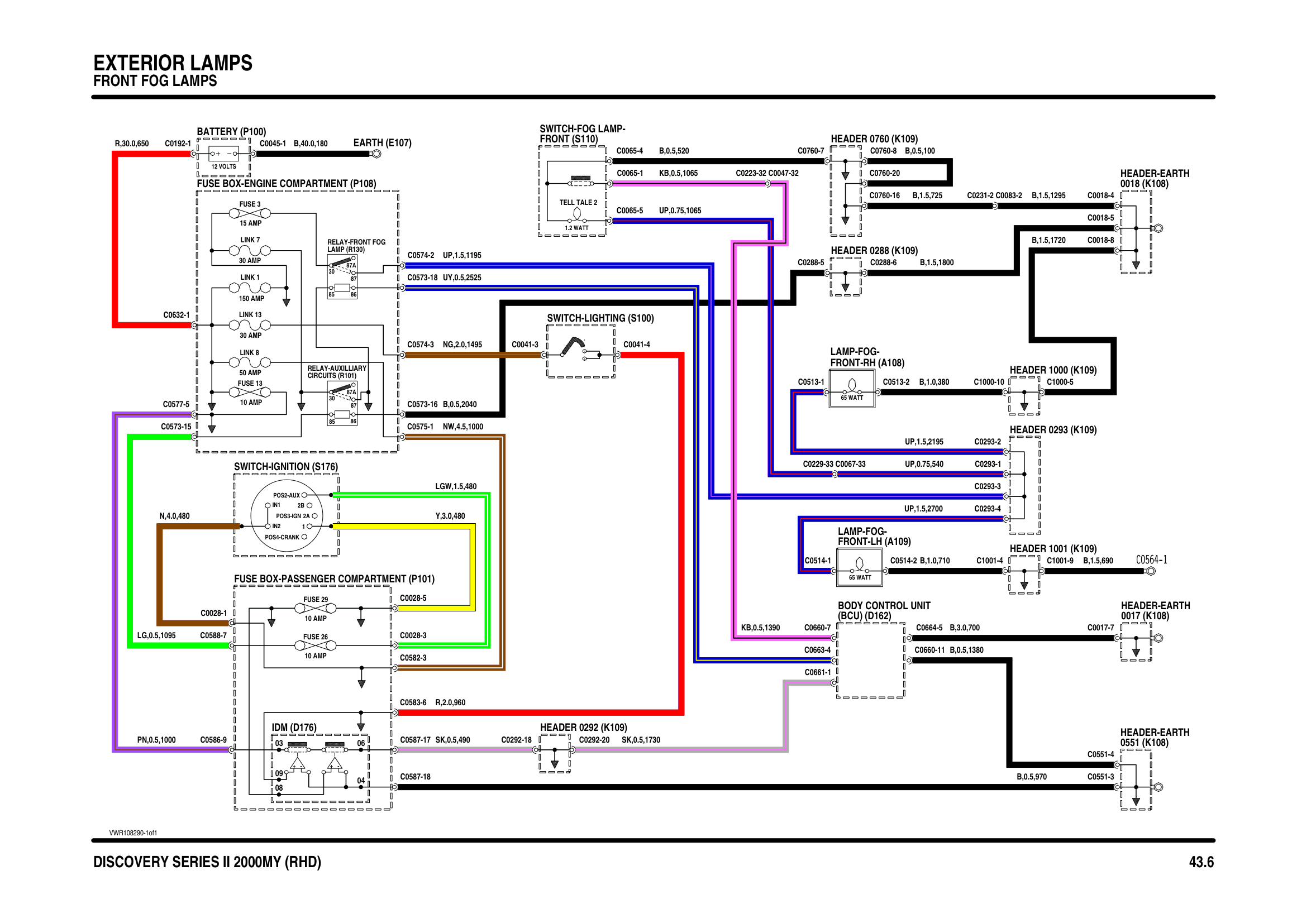 Exterior Lamps circuit diagram