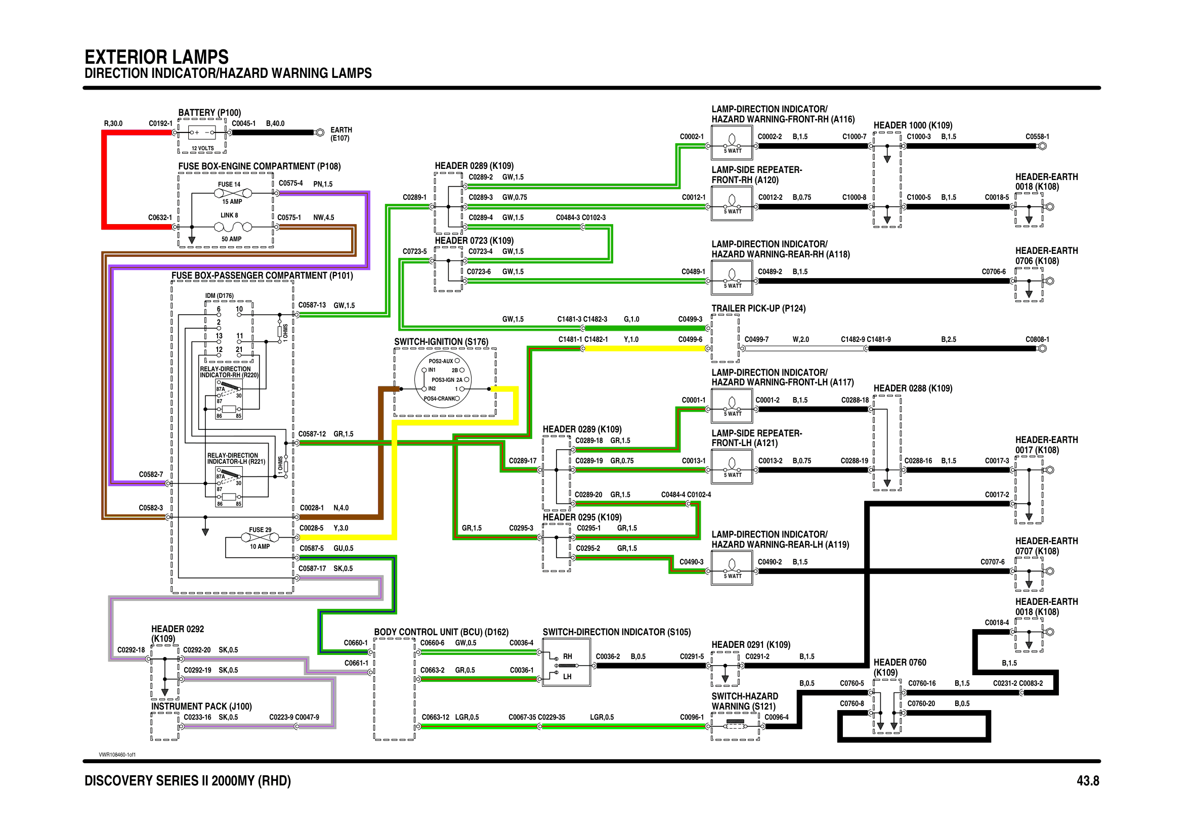 Exterior Lamps circuit diagram