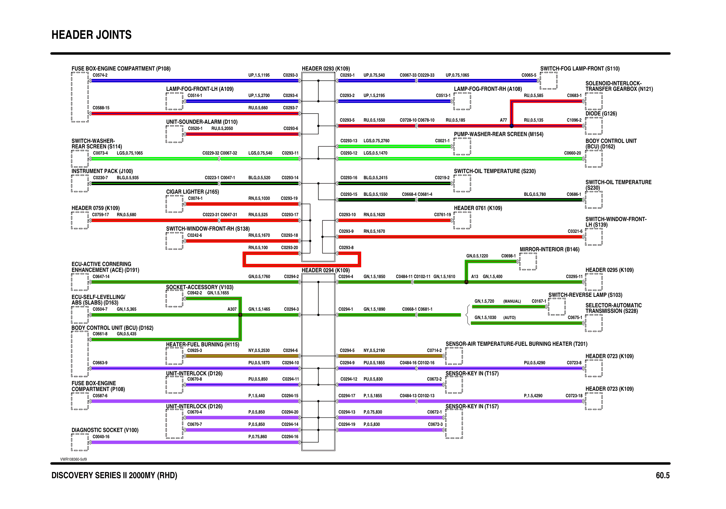 Header Joints circuit diagram