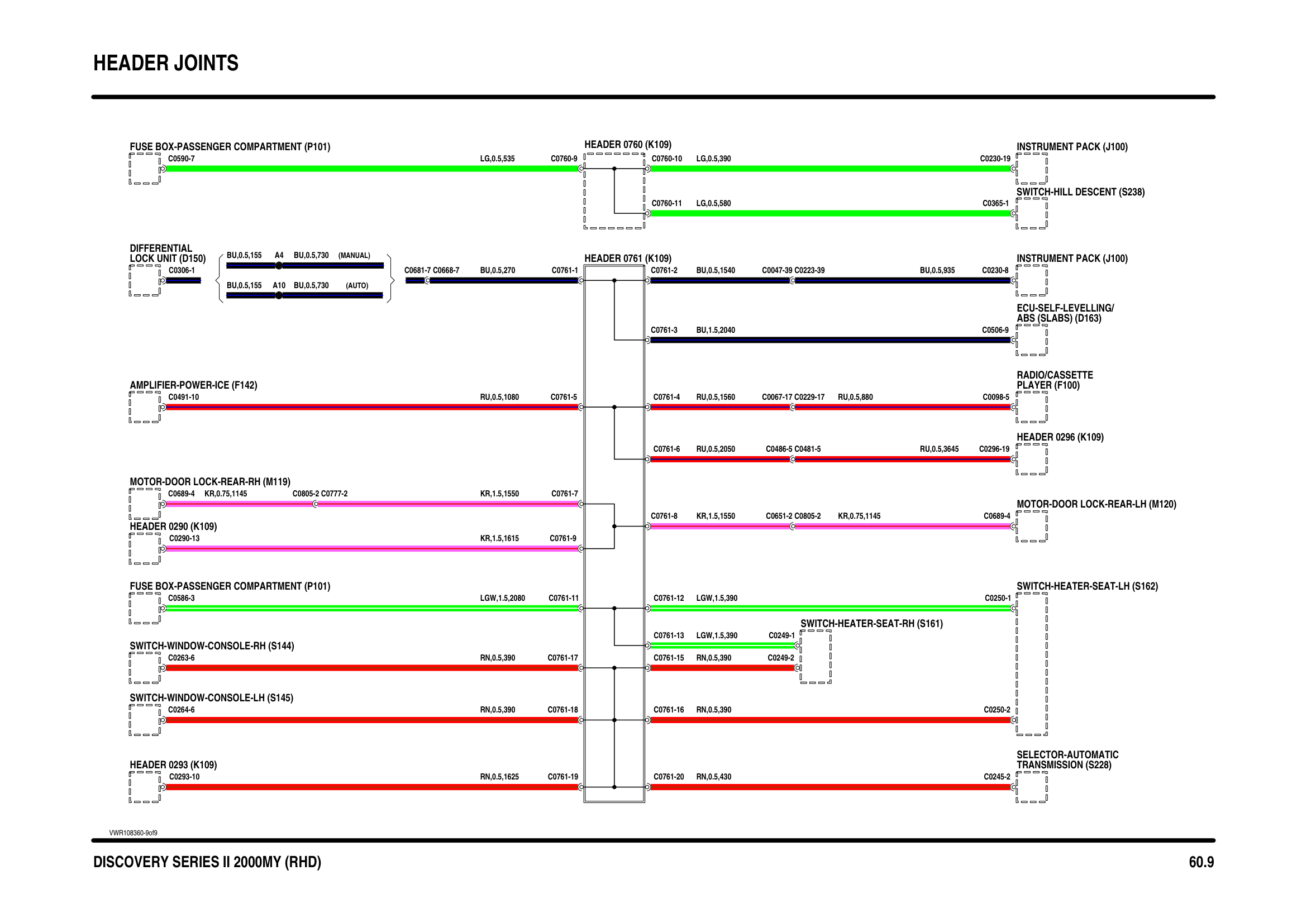 Header Joints circuit diagram