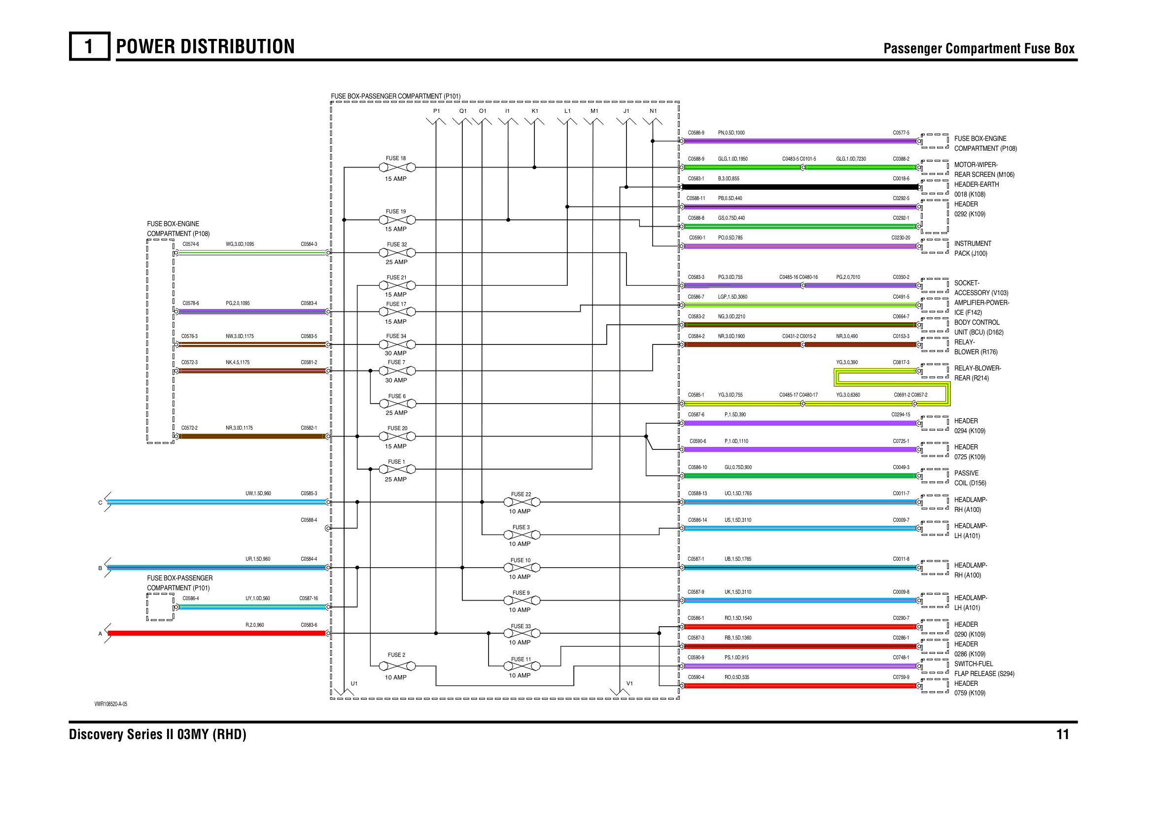 Power Distribution circuit diagram