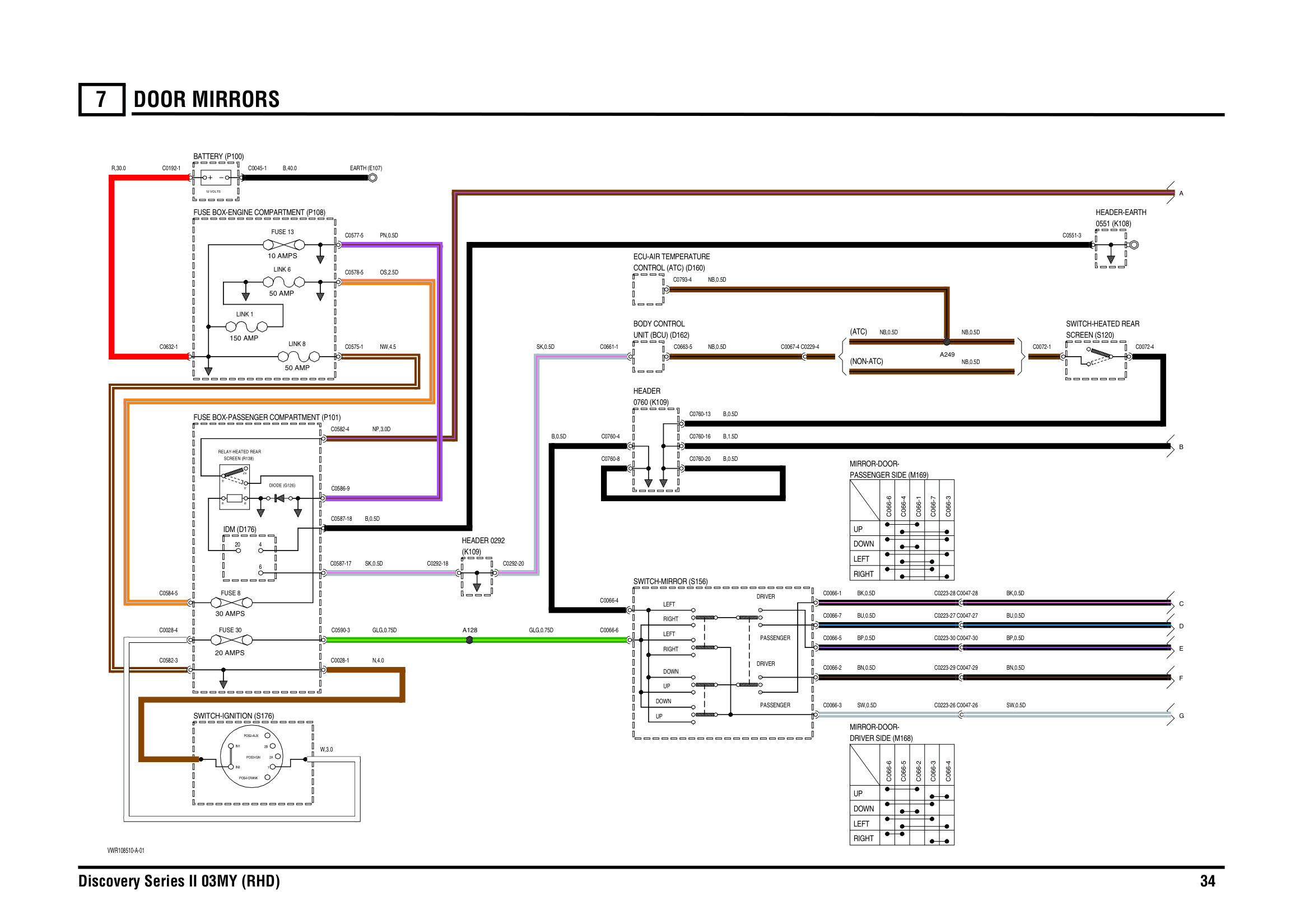 Door Mirrors circuit diagram
