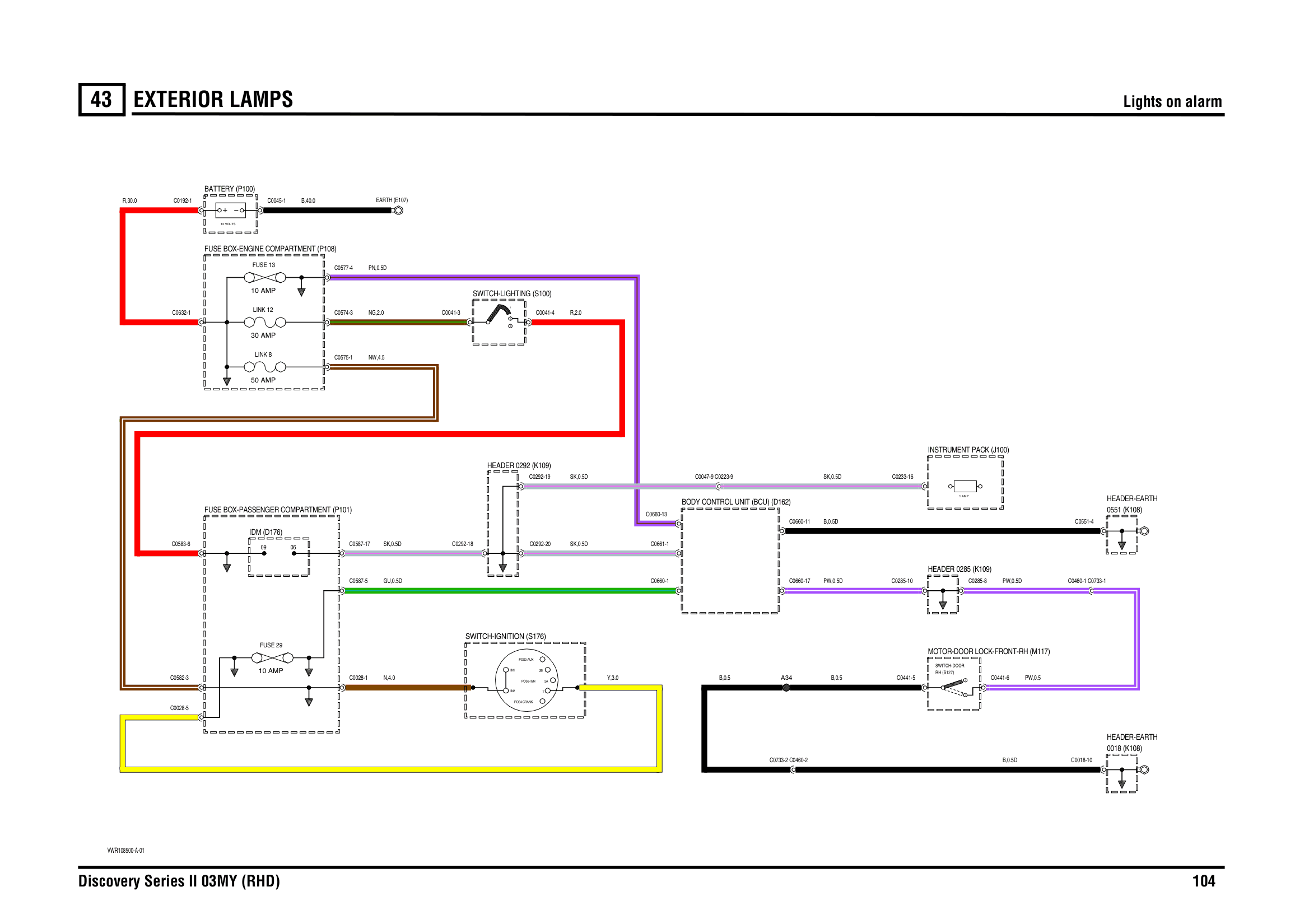 Exterior Lamps circuit diagram
